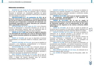 PLAN DE ATENCIÓN A LA DIVERSIDAD



Referentes normativos:
     ACUERDO de 4 de octubre de 2011, del Consejo de Gobierno,               DECRETO 167/2003, de 17 de junio, por el que se establece la
por el que se aprueba el Plan de Actuación para la atención              ordenación de la atención educativa a los alumnos y alumnas con
educativa al alumnado con necesidades específicas de apoyo               necesidades educativas especiales asociadas a condiciones sociales
educativo por presentar altas capacidades intelectuales en Andalucía     desfavorecidas (BOJA 23-6-2003)
2011-2013 (BOJA 17-10-2011).                                                  ORDEN de 19-9-2002, por la que se regula la realización
     INSTRUCCIONES de 1 de septiembre de 2011 de la                     de la evaluación psicopedagógica y el dictamen de
Dirección General de Participación e Innovación Educativa                escolarización (BOJA 26-10-2002)
por las que se regula el procedimiento para la aplicación del                 ORDEN de 19-9-2002, por la que se regula la
protocolo para la detección y evaluación del alumnado con                elaboración del Proyecto Curricular de los Centros Específicos
necesidades específicas de apoyo educativo por presentar                 de Educación Especial y de la programación de las aulas
altas capacidades intelectuales.                                         específicas de Ed. Especial en los centros ordinarios (BOJA
     INSTRUCCIONES de 10 de marzo de 2011 de la Dirección               26-10-2002)
General de Participación e Innovación Educativa por las que se                ORDEN de 19-9-2002, por la que se regula el período de
concretan determinados aspectos sobre los dictámenes para el             formación para la transición a la vida adulta y laboral, destinado a los     4
alumnado con necesidades específicas de apoyo educativo.                 jóvenes con necesidades educativas especiales (BOJA 26-10-2002)
     ORDEN de 25-7-2008, por la que se regula la atención                    DECRETO 147/2002, de 14 de mayo, por el que se establece la
a la diversidad del alumnado que cursa la educación básica               ordenación de la atención educativa a los alumnos con n.e.e.
en los centros docentes públicos de Andalucía. (BOJA 22-8-               asociadas a sus capacidades personales (BOJA 18-5-02)
2008)                                                                         INSTRUCCIONES de 6-6-1997, de la Dirección General de
     ORDEN de 5-8-2008, por la que se desarrolla el Currículo           Formación Profesional y Solidaridad en la Educación, para el
correspondiente a la Educación Infantil en Andalucía. (BOJA 26-8-        desarrollo del acuerdo de colaboración entre la Consejería de
2008)                                                                    Educación y Ciencia y la Organización Nacional de Ciegos.




                                                                                                                                                    “SAN ISIDORO”
     DECRETO 428/2008, de 29 de julio, por el que se establece la            ORDEN de 1-8-1996, por la que se regulan las condiciones y el
ordenación y las enseñanzas correspondientes a la Educación              procedimiento para flexibilizar, con carácter excepcional, la duración
Infantil en Andalucía. (BOJA 19-8-2008)                                  del período de escolarización obligatoria de los alumnos/as con n.e.e
     INSTRUCCIONES de 16-1-2007, de la Dirección General de             asociadas a condiciones personales de sobredotación intelectual.
Participación y Solidaridad en la Educación, sobre aplicación del        (BOJA 29-08-96).
procedimiento para flexibilizar la duración del período de escolaridad        REAL DECRETO 334/1985, de 6 de marzo, de ordenación de la
obligatoria, del alumnado con necesidades educativas asociadas a         Educación Especial (BOE 16-03-85).
condiciones personales de sobredotación intelectual.                          Ley 13/1982 de Integración Social del Minusválido. (BOE: 30-
     REAL DECRETO 943/2003, de 18 de julio, por el que se               04-82)




                                                                                                                                                    C.E.I.P.
regulan las condiciones para flexibilizar la duración de los diversos
niveles y etapas del sistema educativo para los alumnos
superdotados intelectualmente (BOE 31-7-2003)
 