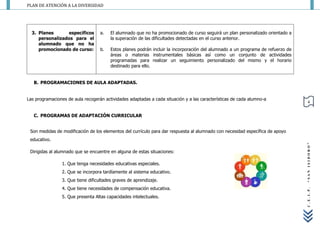 PLAN DE ATENCIÓN A LA DIVERSIDAD




  3. Planes      específicos       a.   El alumnado que no ha promocionado de curso seguirá un plan personalizado orientado a
     personalizados para el             la superación de las dificultades detectadas en el curso anterior.
     alumnado que no ha
     promocionado de curso:        b.   Estos planes podrán incluir la incorporación del alumnado a un programa de refuerzo de
                                        áreas o materias instrumentales básicas así como un conjunto de actividades
                                        programadas para realizar un seguimiento personalizado del mismo y el horario
                                        destinado para ello.


   B. PROGRAMACIONES DE AULA ADAPTADAS.


Las programaciones de aula recogerán actividades adaptadas a cada situación y a las características de cada alumno-a
                                                                                                                                   4


   C. PROGRAMAS DE ADAPTACIÓN CURRICULAR


 Son medidas de modificación de los elementos del currículo para dar respuesta al alumnado con necesidad específica de apoyo
 educativo.




                                                                                                                                 “SAN ISIDORO”
 Dirigidas al alumnado que se encuentre en alguna de estas situaciones:

                1. Que tenga necesidades educativas especiales.
                2. Que se incorpora tardíamente al sistema educativo.
                3. Que tiene dificultades graves de aprendizaje.
                4. Que tiene necesidades de compensación educativa.




                                                                                                                                 C.E.I.P.
                5. Que presenta Altas capacidades intelectuales.
 