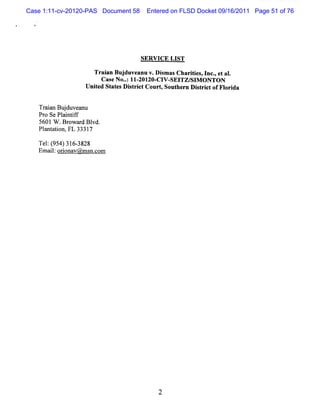 Case 1:11-cv-20120-PAS Document 58    Entered on FLSD Docket 09/16/2011 Page 51 of 76




                                     SERV I L I
                                           CE ST

                    Trai Buj anuv.DimasCharte , nc-e al
                       an duve     s       iis I , t .
                      C ase N o.:II-
                                .   ZOIZO- I -
                                          C V SEITZ/ M O N TO N
                                                    SI
                 Unied St esDit i tCour ,Sout rn Dit i tofFl i
                   t     at  src       t     he    sr c     or da


   Tr inBud ve nu
     aa j u a
   Pr SePl i if
     o     antf
   5601 W . o a d Bl
           Br w r vd.
   Pl a i FL 3331
     ant ton,      7

   Te: 9 4 31 - 8
     1 ( 5 ) 6 3 28
   Emalo i n v@ms c m
      i: ro a     n.o




                                         2
 