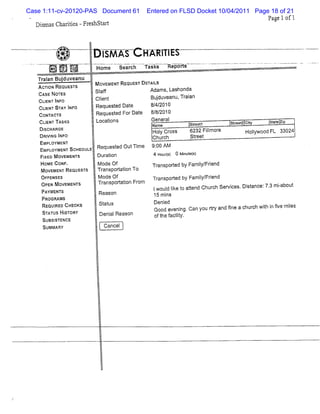 Case 1:11-cv-20120-PAS Document 61               Entered on FLSD Docket 10/04/2011 Page 18 of 21
                                                                                           Pa e 1of1
                                                                                             g
     DimasCha ii s-Fr s a t
       s     rte     e hstr


..        .
              *'
               +%     .
                      .                     ..       . .
              *'
              V
              *                I AS
                               SM            K        I ES
                                                      TI
        ' O ,'
        - u -
        M 4, t
        IM
         -
         +      x
                             Home qe rf ' ék-' ë ot -
                                    ack f : -n p rà
                                      - â                                         '




     Tr in Budu
      aa j veanu             M OVEMENTREQIE DE L
                                         J ST TAIS
     AcnoN REQUESTS          St f
                               af              Adams,Lashonda
     CASE NOTES
     CLENT I O
       I NF
                             Cl t
                              i
                              en                  Bt u an Tr a
                                                   td ve u, ain
     CLI ST I O
       ENT AY NF             Request Dat
                                     ed e         8/ 2010
                                                   4/
     CONTACTS                Reques ed ForDat
                                    t        e    8/ 2010
                                                   8/
     CuEs TASKS
       l T                   Locatons
                                  i               General                     s xe ci
                                                                               u u v        s aeZp
                                                                                             tt i
                                                  Name           Steet
                                                                  r l
      DI
       SCHARGE                                    Hol Cr
                                                    y oss        6232 yimor
                                                                       j e
                                                                        l             Hol
                                                                                        l cIu 33::4
                                                                                         ywoo jz
      DRl sG I
         vl NFO                                   church         Steet
                                                                   r
      EMPLOYMEKT
                             Reques ed OutTi
                                   t       me     9: AM
                                                   00
      EMPLOYMENT SCHEDUL E
      Fl M OVEMERTS
       xEo                   Dur i
                               aton                4 Hou l) 0 Miu es
                                                        rs     n t l)
      HOME CONF.             Mode Of              Tr
                                                   anspoded by Fami Frend
                                                                  l i
                                                                   y/
      MOVEMENT REQUES TS     W anspofaton VO
                                     t i
      OFFENSE:               M ode Of             Transpoded by Fami / i
                                                                   l Frend
                                                                    y
      OPEN MOVEMEN TS        Transporaton Fr
                                     ti     om                                               b
                                                  lwoul l t atend Chur h SeNi . Di anc 7. mia out
                                                       di o t
                                                          ke            c   ces st e: 3 -
      PAYMENT:                Reason              15 mins
      PROGM MS
      R                       St us
                               at                  Deni
                                                      ed
       EQUI CHECKS
           RED                                     Good eveni Canyot GI afd 5ne a C lc W ih k fve mi
                                                            ng.    l - l
                                                                      Y            htrh t n i      les
      SrAzus HITORY
               S              oeni Reason
                                 al                  j
                                                   oftj f ly,
                                                      e acit
                                                           i
      SUBSISTEKCE
      SUMMARY                  C8rCOl
                                  1
 