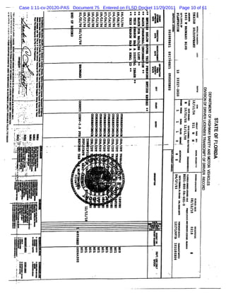 Case 1:11-cv-20120-PAS Document 75 Entered on FLSD Docket 11/29/2011 Page 10 of 61
                                           .-
                                           .                                          > '
 ça'
   z
  Q<                           '                    -  o o o - o o o -a o o o
                                                       - w * o o w n y > w > * . . * . qo
                                                                              x. * * * *         g Y9 m e. â
 vzx
 s
   :-
                                       '                       . o .x   ; .x xx xxx xx xx ... . g x
                                                                          x                                 o
                                                                                                            a                                                , g g g:
 4zi -.. .t - ##
 y j . .. : #
   J            :                                                       o - Nap k*r k N k k < ka u / g g x j
                                                                          *. -
                                                                          - e o >k w X K > o e - o
                                                                                     ew M. s . -
                                                                                             -
                                                                        - . w .. . . . . . . . .            .                                                g > j -s g
                                                                                                                                                             > >x =
 u eh
 .        . .
                          .
                                                                          . .                        ; g,
                                                                                                        .                                                    q .:
                                                                                                                                                               a
m)' . II
- .
 ; '     j                                                                .                                                .....
                                                                                                                               w                         .jx
                                                                                                                                                           g                  y .l
                                                                                                                                                                                 a
 j
 e.
 .:   wy
       :j                                                               j X
                                                                          o                                                1 # # o -s
                                                                                                                           w1Mt- !  j                    ..                   k =0
                                                                                                                                                                                r.
                                                                                                                                                                                .g
i;0 . 1 s
é.    .l                                                                w x                                                                              .
                                                                                                                                                         M                    x
                                                                                                                                                                              w
 -
 tk
 .          -
 #'

xwa   p a
       j                                       c -wq;                     o                                                      k x
                                                                                                                                 #                       =                    r
                                                  p :                        o                                             y - >Q             #          w
    -
&%2                                        .'.                               -                                               > W                         x                    z                x
 .                                             '  ?> e                                                                                                   o                    r
j.
 Zœ
 Fo
  .                                             . -- >
                                                .. -
                                                   *                                                                         x4               :          -                    g
:xs . . ..
x ..
E:e .. .     %# r
              . jp
              :                                                                                                            x >oo w
                                                                                                                           >w o x            x
                                                                                                                                             a
                                                                                                                                            gw           o
<s:- . ' '. E R-
'z .: -
 ty. -
 < j             I
                 -
                 p                                                                                                          .-
                                                                                                                             1
                                                                                                                            .l . ;
                                                                                                                            c-. : s.
                                                                                                                            sœ              :g w
                                                                                                                                              /   .-                                           q
                                                                                                                                                                                               .
                 .                                                                                                          e e             . z.
                                                                                                                                             .   .<.
                                                                                                                                                  w-
                                                                                                                                                  *
                                                                                                                                                  -                  .                         = I
                                                                                                                                                                                               .
        i1
        >- .
        ..
                  '
                                  . .                  j.
                                                       ''  ' #:              .                         .
                                                                                                       -                   :' x o             . .y                                                  I
;!j.' z
 *' . .                                                            .*
                                                                   e         w
                                                                             e                                             v    x
                                                                                                                                -w    -                  o
'-,,...ûfc.'./
g.: &. . >
 g , - Q-
 . . 1
                              -            .
                                                                             :                                             .j xy .j
                                                                                                                           *y .w a j
                                                                                                                              4    x                     1 .
                                                                                                                                                         . .
                                                                                                                                                           .
, l.e . .-k;. zs -
:j--x z.s. # '
    : . & .,            .
                                       .       ..
                                                .
                                                                                                                             o q -j
                                                                                                                             .       -                   o
                                                                                                                                                         t
                                                                                                                                                         p
#xh
 *     ) :-. . j*
           - - '                                                                                                             x .                         o -
                                                                                                                                                         w t
                                                                                                                                                           o
T gq.- ;y .. . r' . w a
   . . .- >r .,
        .       -                                                                                                            *,                          o           -
# j ). y.I j
!sj . (g . 2
      , :                                                                                                                           a o                  j *
                                                                                                                                                           n
                                                                                                                                                           ,                                   j
                .

   e 4                                     .                                                                                        > x                  o o                                    .       o
                                                                                                                                                                                                        -
wçg Az... .. >
=
           ;
       f -: a                                                                                                                       .                                o                         w        <
z # - ;.=. : - ;.
g-  4 . '. .
          1 .                                                                                                                       >                                h
                                                                                                                                                                     o3                                 . o
                                                                                                                                                                                                         .
                                                                                                                                                                                                        ç .r
                                                                                                                                                                                                        n
                                                                                                                                                                                                        . n
                                                                                                                                                                                                        .
# e ..
 I
ï=
  w
-: .
                                           . . .               .I
                                                               ,,
                                                               j a*.
                                                                  e                                                                 x
                                                                                                                                                                                      a s.              x>
                                                                                                                                                                                                        ox
                                                                                                                                                                                                         m
-       ..X
        ...           .
                      .
                            ' -
                                  .
                                              - ''
                                              '
                                          . .. . .             ' 4P                                                                 =                                  . w g Nag = <'
                                                                                                                                                                           m sy o w
                                                                                                                                                                            ,s
-
jj* ..*x-z . y-
*
  . .z.* j q
     ... j
1% . .s*
        '.
        2-.                           .
                                      .
                                       ..
                                        .
                                                                             a                     x
                                                                                                                                    x
                                                                                                                                    .,                               y y - g xs o m
                                                                                                                                                                     .u o #. x x
                                                                                                                                                                         aNg s
                                                                                                                                                                          s m
                                                                                                                                                                          a x
                                                                                                                                                                              .                         r %
                                                                                                                                                                                                        w
-
zs : * Q
g / . 7. *
e
 s '
 @ -'                     -
                                       z. -
                                        =                                    u        8Q9ju8 9
                                                                                      x . m ow
                                                                                            x  >                                                                         . xs
                                                                                                                                                                            . rj - x-m o
                                                                                                                                                                                   mo
                                                                                                                                                                                    '
gX
 :
z.
                          ..z.'.
                          q .' ..
                          . n
                          g .
                                                                           .
                                                                           o          . w. .
                                                                                      Y a=:x g >    x
                                                                                      o o o o o w o o                                                                s# g . . , o o g
                                                                                                                                                                     a. .       c.=
-
=
                            .
                                                   .                       .          wxwwww-w                                                                                ee -,
                                                                                                                                                                                 .                      m m =
                                                                                                                                                                                                            >
q --.. . . a
   , . .. .. .                                                             o           w o oo o g                                                                 e j xa . - r > m
                                                                                                                                                                   a e. 4 zx =
                                                                                                                                                                      w:
p
-          ..
                             .
                                .-.
                                                   .
                                                                           -           gyyy y,                                                                          :    a
s f. x ':.
% , y:
  .
         :
            .
                .
                    .
                            .
                                      . .
                                      .
                                          '        .
                                                                           g
                                                                           .    a a a. a o : :
                                                                                           o .                                                                       ow: xj c . o
                                                                                                                                                                       ya
                                                                                                                                                                       .      m <
                                                                                                                                                                              n a
T
a,
    .: '
       .      à'-
               ,'
            k- ,-'? . - .
                                       .
                                       .
                                               '
                                                                          w w - o o o o o o o a'                                                                  .. j oe M x y s m
                                                                                                                                                                       .i q
                                                                                                                                                                        .
                                                                                                                                                                        i
                                                                                                                                                                        '
                                                                                                                                                                                                    kj; =
                                                                                                                                                                                                    :-.
                                                                                                                                                                                                    :r a
                                                                                                                                                                                                     ,
                                                                                                                                                                                                     )
                                                                                                                                                                                                     ,         -r
                                                                                                                                                                                                               vl
                                                                                                                                                                                                               -
                                                                                                                                                                                                               ll
:'
''          !-- -t'j ? - -
            - d-
            '- -!' ' -
            - s
             ' r                                                          - j.k !l'''i --. > ji :i. u                                                             --'
                                                                                                                                                                  --
                                                                                                                                                                   -
            '.
            '           !
                        j
                        .,
                        ;
                    :. .. ,
                    r.                 .,
                                       .-
                                       .                   ,              1 lj1 ,,,-wi.,. -,j, = -','--'i w
                                                                          ; y : -i -k- ,' l-- --p -ir m
                                                                            i 1-! ---- ,l 'l ': ,-
                                                                             g r -j kr kp ,- --r
                                                                             i -r
                                                                             l              k
                                                                                            i'
                                                                                                   - '
                                                                                                  ..- ..                                ,
                                                                                                                                        ,    .. .... -
                                                                                                                                               ...
                                                                                                                                                 ..              ... ..
                                                                                                                                                                  .      !.. rj
                                                                                                                                                                          !. #d
                                                                                                                                                                          I j
                                                                                                                                                                          k h
                                                                                                                                                                           - ,s            .         ë
                                                                                                                                                                                                     r
                                         .-
            .
              '     o.
                     ,                  .. .
                                                                         -w g w e- y , u. s
                                                                          -y g o y w g g w
                                                                                     g oe
                                                                                              .                .

                                                                                                                                                             , , a j a x< o
                                                                                                                                                                      o>
                                                                                                                                                                      a .
            :' l I q qq-
            g:
             '
             -         :                                                      . g .
                                                                               j                                                                                  j       a
               Ig g* j
               * c. -                                                      >;
                                                                           .
                                                                           a
                                                                           o            >> x
                                                                                        . .#
                                                                                         < :g                                                                po     s =o xo
                                                                                                                                                                  : g o!o
                                                                                                                                                                    : .u
                                                                                                                                                                    r -
                                                                                                                                                             .            .
                                                                                                                                                                                      .
                                                                                                                                                              o
             , i<.,- I j
             . : 7ï
                  .
                  *
                  .Iu
                                                                                 p%                                w                                            =   : mu
                                                                                                                                                                    . oo
                  ù. . gj
                  7> 'l.t
                  % s j.
                   #l- -
                  ..
                     .
                    .c
                     .
                v:.x .
                    !:J
                     ..
                                               '       R
                                                                          g .w                         .                                                 s
                                                                                                                                                                 .            l
                                                                                                                                                                              .
                                                                                                                                                                                               a rn <
                                                                                                                                                                                               - ax
                                                                                                                                                                                                 <
                . e
                k,      i :
                        g .
                        z                                                oe                                            .                                                                            x m
                i). ws.pze-pp>
                    .. .
                      .     .
                                                                         o.
                                                                                                           .
                                                                                                           1
                                                                                                           x           .                                         o g >p
                                                                                                                                                                 > -                           g    x =
                                                                                                                                                                                                      -
                ' ge .. .
                R p                                                      =                                                                                       N
                                                                                                                                                                 o    g œj m m m
                                                                                                                                                                        e X o
                                      Ij1
                                        :
                                        j                                &                                                                  -
                                                                                                                                            q
                                                                                                                                            .                    k z: j x m
                                                                                                                                                                 u :n : o
                                                                                                                                                                      x
                                              ej
                                              g                                       œ
                                                                                                                                                                 .9 i * 8 o
                                                                                                                                                                    mm
                   j: .: . j
                      . :
                            -'
                                                                                   ,œ œ      ,                                                                    :yg             .
          1       l     .
                           -
                                      .                                            *4 - :    a
                                                                                             .                                                                    i. . .,
                                                                                                                                                                    s
                                                                                                                                                                    u-
        - G > e> >
        .      y p>                                                                       = ïu
                                                                                             œ                                                                    g eœ x j
                                                                                                                                                                  *, *
         I 1; jj
         '!4 jj-!
         l#
         :j :j     l                                                             .
                                                                                 .
                                                                                 x
                                                                                 -       .y gw                                                                    j o pj
                                                                                                                                                                  . .  ,*
         el ! # - l
         -t      #                                                                .
                                                                                  .                                                                                  g                    o
           4x g jj
           *, x j
           ..
           -<
                                .
                                                                                 x
                                                                                 -
                                                                                 .
                                                                                 e
                                                                                                                                                                     x
                          @            - a-                        1              *
                      l                .
                                                               j
                                                               -                                                                             w                   .a
                                                                                                                                                                 ,
                                                                                                                                                                 -
                      !
                      1                                y                                                                                     -
                                                                                                                                             .
                                                                                                                                            --@                  u
                                                                                                                                                                 -                        os
                                                                                                                                                                                          o o
                                                                                                                                                                                            m
                      4                                                                                                                                          w                        -v
               i
              *+--=                                            N   e      o
                                                                          o                                                                 1                    u=
                                                                                                                                                                  g                        u
                                    x                                     u                                                                  #
               pj. .
              :9
                   .                                                      o >> >>> >>> >x
                                                                                                                                                                 ox
                                                                                                                                                                 ej
                                                                                                                                                                 =
                                                                                                                                                                                                    !
              f . ,
              j                                                           o yeoo--o-o
                                                                          G7. oeeoowow
                                                                              *
                                                                              .                                                             '                    e=
                                                                                                                                                                 o-                         l
              u .. -
              .. .
               s-.    '
                      '
                      ...
                      ..
                                                                          >
                                                                          .
                                                                          w
                                                                          ll
                                                                          k)
                                                                          ll
                                                                           l.
                                                                           l
                                                                                                                                             j
                                                                                                                                             .
                                                                                                                                             4:
                                                                                                                                             1:
                                                                                                                                              :.
                                                                                                                                              :
                                                                                                                                                                 .,
                                                                                                                                                                 w,
                                                                                                                                                                 o x
                                                                                                                                                                 lj
                                                                                                                                                                 j!
                                                                                                                                                                 li
                                                                                                                                                                  l
                                                                                                                                                                  ;.
                                                                                                                                                                  ,
                                                                                                                                                                                          . j
                                                                                                                                                                                            l
                .o  .e' ,
                                                                          t
                                                                          n                                                                 Km
                                                                                                                                             -
                1 II
                 : l
                 *                                                                                                                          9
                                                                                                                                            -f
                    1.
                    $
                     .*
                      -I                                       gg                                                                            -
                                                                                                                                             <                                                      ,
              -
                    tI - j.
                     .z -:
                      -
                    ?-I
                          .
                          ..
                          I                                                               .                                                              -
                                                                                                                                                         .                                          .
                                                                                                                                                                                                    t
                                                                                                                                                                                                    I
                      r
 