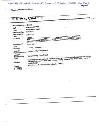 Case 1:11-cv-20120-PAS Document 75 Entered on FLSD Docket 11/29/2011 Page 30 of 61
                                                                                  Pa 1of1
                                                                                    ge
  DimasCha i -Fr s a t
   s      zdes e hst r

                                                                                            -




   , sM
   D Dl As HARII
   x          TES
    MSV ME# RK : S DE AtS
       E T      ET T L
    St f
     af           Adams.Lashonda
    Cl t
     i
     en            Budu ea Tri
                     j v nu. aan
    Request Dae 8/ 2010
          ed t    25/
    Rm uest For 8/ 2010
           ed     26/
    Date                            st-
                                      r      sta l c
                                               re              lo zl
                                                               a p
    L tons
     oc i       Gener i Hospi lCl cPembr Road
                      al
                 Memoral    k l  ni     oke        Pembr Pi FL 33024
                                                       oke nes
                       Name


     Request Out
             ed        11: AM
                         05
     Time
     D                 3 Ho rs 30 Miu )
                           utl      n -s
       ur i
         aton
     M ode Of          Transm red by Fami m rend
                               t         l i
                                         y
     Tr anspoA tonTo
                i
      Mode Oft in
      Transporato      Transm ded by Fami Frend
                                         l i
                                         y/
                       Ineed t go backt MemoralHospialCl ct getAl
                              o        o      i    t i oni      coholSwabs/
                                                                          pads an a gun t ddve
                                                                                 d      o
     From              me I s i o my ski n ey wer mi i fom mypackage.n i i necœ ss i oM ert
                           acet nt       n.      e sscg r                ss       ae n       o

      Reason           avoi ove a FiedMove t( lkf de l)
                       Appri ecton. x
                          d nfd is        men cl or ois
                                                r
      St us
       at
       Cancel
 
