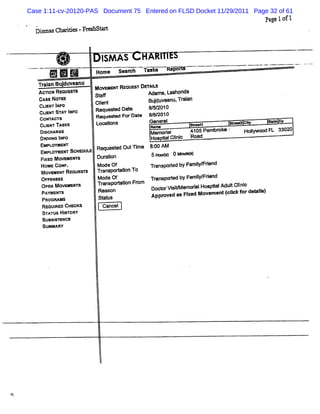 Case 1:11-cv-20120-PAS Document 75 Entered on FLSD Docket 11/29/2011 Page 32 of 61
                                                                                 Pa e 1of1
                                                                                   g
  Dima D A
    s s HO -Fr s a t
              e hstr


                           I AS
                           SM          H
       8KH-               H m Sa h 'ss Rfe
                          o e em ak bo  -
   Tr anBudA eanu
    ai l                  MovEM- REQUES DE
                                       T TAV
   AcmoM ReœtEsr
             l 's         SM               M 2O . uashonda
   cAsENOTES              Cl t
                           l
                           en              Budu ea u' ai
                                             l v n Tr an
   CLEN I Q
     I T NF
   Cue rSTA I O
      N' Y NF             RW UOst Dat
                                 ed e      &&2Q10
                          Request ForDat
                                 ed    e   8/ 2010
                                             6/
   coxn crs               Loca:ons         General                     .-- cw
                                                                        --          oz p
                                                                                     e
   cusw n sKs
     l T                                                sr t
                                                         tae4         s
    DI
     SeHARGE                                Memoral
                                                 i      4105 Pembr ;
                                                                  oke      Holl
                                                                              ywoodFL 33020
    DRI l o
       MNG NF                               Hos i l k c '
                                                + Clni Road
    EMpt Er
        oo                Request Od Ti
                               e ed     me 8: AM
                                            x
    EMPLOYMENT SCHEDULE                    5 H< s 0 Miue l
                                                 )     nt
    FlEo MOVE NT
     x       ME S         DUO EON
    HOME CONF-            Me e Of          Transpored by Fa i / i
                                                  t        m l Frend
                                                             y
    MoveMer Requesn       Tr porafon TO
                            ans t
    0FFeHsEs              M ode Of         Transpored by Faml r rend
                                                   t         l i
                                                              y
    ope Mov- m
       x                  Transpodaton Fr
                                    i   om
                                           DodorVii emoralHOSP. Aduj clni
                                                   sA       i        t io
    PA e
      o m                 Rea on
                             s              Appr
                                               oved as
                                                         Fl dMo me @l@ f douj
                                                          xe ve nt Ik or    ls)
    PROGRAM:               SYYS
    REQUI CHK KS
         RED                cancel
    STATBS HISTORY
    SusslR NcE
         s
    SUMMARY
 
