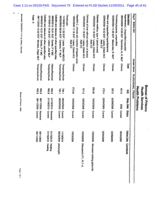 Case 1:11-cv-20120-PAS Document 75 Entered on FLSD Docket 11/29/2011 Page 45 of 61


                 o        r o o
                           3                0 ' =
                                               *            =      ..                o       o   =    o =
           Q
                 e        t    t            -
                                            kt Q o
                                                 M        o
                                                          Q R      o
                                                                   Q        2                O
                                                                                             / 3      e <
                          Y .$
                          & e=              K! -
                                            M P R
                                                œ                           o                         o W
           =     t        B'
                                            -
                                                          d
                                                          t N      k!                        P B
                                                                                               =      a =
                                                                                                        o
           to    o        w o o
                               x B
                                l           o< =
                                            M:=E          o tl
                                                                            B
                                                                            o    o
                                                                                             M o
                                                                                             o o
                                                                                                      M >
                                                                                                      -
                 o                          &             o .     o
                                                                  o         &    o           œ o
                                                                                             o%
                                                                                                      = e.
                                                                                                      ç O
                                                                                                       o
                 œ        n. o o            O D           V *1
                                                            C     œ         œ    œ
                                            o e           = r     *         u                e =
                             A M            P =           L
                                                          a g
                                                          k       .              P           - *          c
                 u             B a
                                 1          o M
                                              l                   u.
                                                                  a         =            U L          O >
                 M             k            G             œ 2     =         =    N)      O F             *
                                                                                                      m1 =
                                                                            m    m           m =      l o
                                                                                                      T
                 m             m m          m m           m %
                                                          Y N     m
                                                                  Y
                 (
                 5                          V m                                  V           * D
                               < <                        4o
                                                          -       -d             <           < =
                                                                                               m      < =
                                                                                                          o
                                            o o      > r' B      >c -                    K 9.
                                                                                           O          N   c
                 r O           M c          x f-     o 0 *       œ o    > r'
                                                                        m Q     > v
                                                                                ;=
                                                                                 0       *       =    m /
                 R X
                   m                                 R = s'
                 R.            T P
                                            R=
                                             o
                                            o '.
                                            m P      C)* =
                                                       .N
                                                          R      R=œ
                                                                 C).
                                                                   N
                                                                        R=
                                                                        C>
                                                                         )
                                                                          *
                                                                                0#
                                                                                         Q
                                                                                         o
                                                                                         =
                                                                                                 o
                                                                                                 o
                                                                                                  .
                                                                                                      X
                                                                                                      = *
                                                                                                        0
                                                                                                      c *
                9 =                                  U m o       O m    O m     o m      c.           = >
                               o D
                               =. '     9 œ
                                          r
                                          n                                              *            > =
                c
                m <                                   c     -     c         =    c       ?1
                               * <          Y
                                            .   #.    %    =      %                      .

                = K
                R o            / K                    F    =
                                                           *      S'        D    =       N            X
                                   o        r Q
                                            Y
                                            r k
                                             -        K    R      M                                   X
                 K             Y                Q     c
                                                      '    &      *
                                                                  O         b    b
                 '
                 D                              o           C1                           %            K
                                                27          B                                         %
                                                            M
                                                      G           C)        G    f7      O            O
                o m           * -       o o           =
                                                      M           =         =    =       =            =
                2 =
                = o           B =
                              = O       B B
                                        = =           o           B         O    o       Q            0
                                                      D.          Q.        =    =       =            &
                RQ-           qQN       q R           C)          C1        o    8*      &            o
                Q o
                m x           Q *
                              l m       Q Q
                                        m m
                 x m           >. V     N       -
                 7<
                 >9
                  .            Y2
                                <.          >>
                                            tO
                                            %
                = =
                0 o            R. o
                               O R      K R
                                        m o


                                                      o                  M
                                                                                                              = m
                                                                                                                =
                < m
                 >            = t
                                >       ' -
                                         <                               œ       M
                œ œ           = œ       œ œ                       '<     c               m
                                                                                         <            o       t
                                                                                                              * g
    m           M =
                .
                œ
                  N           N N
                              œ &
                                 â      W A
                                        Qx =          >           kn     b
                                                                         o
                                                                                 h;                   i
                                                                                                      o
    c
    =
                                                                                                              T=>
    c                                                                                                         œ 0
    C
    )           o o           o &       c &                                      o       &
                *    *        t    Q    O 2           c           2      o
   =
   m
   re           u    Q        u    u    D n           3           o      B       o       o
                                                                                         œ
                                                                                                              2
                                                                                                              *Y
   Q            Q
                v    Q
                     K:       w
                              X
                              l
                              o    œ
                                   B    U' Q
                                        2 lo          M           M      M       Nâ      D            M       q' =
    V                                                 o                  o       o       o            o       - m
                o o
                o D           o o
                              - -       o o
                                        o o           o           &
                                                                  o      o       &       o            o
                                                                                                      m       * 0
                œ œ           o c       œ (
                                          D           m           m      m       œ                            œ =
                C) m          C) m      C) (3         C)          C)     C5      C1      D            O         *
                = œ           = o       = c           Q           c      c               K            =
                -' *
                .x            q *       q Q           M           Q      Q                            Q
                                                                                                      o
                ( 2.
                7             * 9.      * o                       o
                                                                                         R            =
                R c
                  <           R m
                                <       R R           R           R      R       R
                     c             0.




                o    o        o o       o . œ                                    o       o            o
                m    œ        ' u
                              œ         m -           o                  o
                :
                N    :
                     X        Q Qt      V >
                                        '-            o                  o       o       œ
                                                                                         o            D
                =    -        o œ       cl o                                     *                    A
                >a   Y        > NJ      >: >z         o
                                                                         N3
                                                                         o       o
                                                                                         D
                                                                                         o
                o
                &
                S
                D    8
                     *        &D
                              <=
                              & o       oo
                                        m o-          o                  o
                                                                         m
                                                                                 o
                                                                                 m       &            8
                                                                                                      ç
                                                                                                      p
                              I I
                              o o       =
                                        =
                              R. %.     *                               2
                              S' 5
                              ( =
                              D         Q
                                        =                               *
                                        m.
                                        =
                                                                        o
                                                                        c.
                                        V                               m
                                                                        Q.
                                                                        =
                                                                        c
                                                                        G
                                                                        <
                                                                        c
                                                                        C
                                                                        ::
                                                                        œ
 