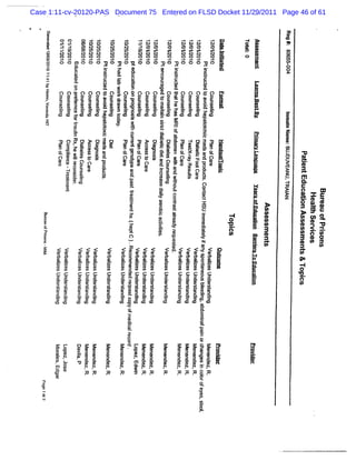 Case 1:11-cv-20120-PAS Document 75 Entered on FLSD Docket 11/29/2011 Page 46 of 61


                D C                  o u u               c                     < N)                               M
                                     * . .
                                       0 0                        2                            o
                                                                                               d            Q o            Q
                Q Q                  -
                                     o Q Q               N
                                                                  M            & -
                                                                                 o                          o w
                                                                                                              M   D
                = <
                  *
                                     D o D                        e
                                                                  M            Q e             c            e t            =
                                     o M M
                                                         M                     M M                                M
                o        o                               o        o            & c
                                                                               u
                                                                                 &             o
                                                                                               =            o o
                                                                                                            u c
                                                                                                                  c        o
                & & II & & & Q o Q o
                    T                                                  R o o                   o Y o o            &
                             G
                                                 F           =         G                            D
                             n                                         c                            V
                             R                               Q.        c                            c
                             O         R         c           D'                                     c
                                                                                                    D
                             Q.                  o           c
                             O         &
                                       =         n.                                                 *
                                                                                                    c.
                             =
                D O = ( C) O O C) o' o 3 o o o
                       D          R o o o o o                                                       T C O
                o o M o o c
                    o          o                                                                    m D) Q
            G D
            w =
            œ *
            z i
            5- F
            c c
                             % = = = m c c. = = c c c
                             * = = c < D ' = - = = =
                             M m œ œ
                                            %
                             Y z t z c = a S. o F 5. 3.
                             o           *
                             * B' F 5- = =
                                       *
                                              =
                                           5= m = e f
                                            * *.     o
                                                                                                    . = =
                                                                                                    -
                                                                                                    = = 3
                                                                                                    ( œ *
                                                                                                    p
                                                                                                    = -.. R
                                                                                                      P. =
                                                                                                    m D D
                                                                                                                      1
                             0 = c * r     o.
                                                                                                    œ c c
                                      m    <
                                           *  x
                             =         O                                                            X
                             c
                                           '
                                                 O                     W
                             =
                             =
                                                 &
                                                 o                     o
                                                                       c                            m
                                                              T * N > U
                                                                q                                   =
            2 O e 1.. D K' B f.
                 X c > o
            m 0 M . f
                   .
                      'o o c
                             o
                                                              mt m o o
                                                                R = o F                            > Y
                                                                                                   Q. &
                                                                                                   -
                                                                                                       -1
                                                                                                       c
                                                                                                       *
            D B = c * =                                       = o                                  B =
                                                                                                   ( -
                                                                                                    p  œ
                                                                                                       =



                                                                                                                      ll
            Q. V o o m o O
               F 4 - Y
                   o       =
                                                              Q. * 9- * X
                                                                      t o
                                                                      p                            = o M
                                                                                                     O A                           Y
            O = & 0 F @ c.                                    ( = C) s' e
                                                              7R                                   gO <                            m
            R r n D t
                7O
               o D o n =
                         '                                    R < *     0.                         = m m
            f
            7              8                                  o = ; 9
                                                                œ    C)                            = O X
                                                                                                     M                             m
                        o c m                    n.                                                                                D
                     'H = a
                        O =                      c                    m
                                                                      D
                                                                                   o
                                                                                   '
                                                                                   n               =         f
                                                                                                             p
                                                 R                                                 0.        L
                        N' m
                     o jj =
                        ''
                        j,
                        :,
                        ',
                        r'
                         '
                         :
                         i
                     = Q D                                            =                            =
                        r c                                           m                            =
                     m
                     :
                     >                                                                             c
                                                                       c
                                                                       o                           n
                                                                                                   O                                   = r



                                                                                                                               l
                                                                       B                           R
                                                                                                   m
                                                                                                                                       o ;
                                                                      =                            P.                                  @ =
   O                                                                  M
                                                                                                                      Q                Q
                                                                                                                                       * K


                                                                                                                               l
                                                                                                                               R
                                                                                                                               œ
                                                                                                                               *
                                                                                                                               >
                                                                                                   m
   Q
   0                                                                  =
                                                                      m
                                                                                                   c
                                                                                                   <                  =                d =
   X                                                                  =                                               8*               %. 1.
   Q.
                                                                      C3                           r                  *                v' œ
                                                                                                   =
                                                                                                   f7                                  * Q
                                                                                             R                                         m >
            < *
            * <                  < * *
                                 * < <               <
                                                     o        <
                                                              O
                                                                           < < o
                                                                           * o
                                                                               <           < t < <
                                                                                             c
                                                                                             D
                                                                                           * ' * *
   K        N M                  M M M               >                             M   M   M   M M




        c c
        =
        c
            = =
            V V
            o m

                    =
                    c
                                 = c c
                                 N' V m
                                 * o V
                                 c c c
                                 =
                                 c       =
                                         c   =
                                             c
                                                     c
                                                     N'
                                                     o
                                                     c
                                                     =
                                                     c
                                                              =
                                                              =
                                                              N
                                                              *
                                                              c
                                                              =
                                                              c.
                                                                           c = =
                                                                           &* &' &'
                                                                           o e o
                                                                           c c c
                                                                           =. = =
                                                                           c c c
                                                                                   m   m
                                                                                           c
                                                                                           N'
                                                                                           œ
                                                                                           *
                                                                                           c
                                                                                           =
                                                                                           c
                                                                                               = =
                                                                                                        c V
                                                                                                        o
                                                                                                        œ
                                                                                                        c c
                                                                                                        & =
                                                                                                        c c
                                                                                                             o
                                                                                                             m        l
            Q *
            M M
                                 Q * m
                                 > > M
                                                     0
                                                     M
                                                                           * * m           *            * *
        R m
          R                      R O *               X        P-           7 - 7
                                                                              '            ;            & 1
                                                                                                          7
        m =
        =                        = C =
                                 = = W               m
                                                     =        œ
                                                              D            &       =   =   D            = =
        c c                      c c c            c          c
        5' E'                    B- 5* 5*
                                  -               B-         S*                    = =
                                                                                   c c     D
                                                                                           c            c =
                                                                                                        = c
        c c                      c c c            c          c             =




                                                                      c
                                                                      r:
                                                                      (
                                                                      7
        K           o
                    =            m I K
                                 c œ œ                       K G =e K E
                                                                  Q
                                                                  r o o                    K
                                                                                           *            K *
                                                                                                        Q
                                                                                                          I
        O       =
        E
        n
        X
        e
        m m
          o
        c. r
        =)
            7
                    1
                    -
                    D
                    =
                    '-
                                 4 0 *
                                   = 3
                                 # o D
                                 Y œ c
                                   c m
                                         P #
                                         T T
                                                     =
                                                     D.
                                                     Q

                                                     X
                                                             =
                                                             (
                                                             :
                                                             7
                                                             c
                                                             œ
                                                             T
                                                             X
                                                              D
                                                                  * = z
                                                                 P m =
                                                                 .  = o
                                                                 P o œ
                                                                 %
                                                                    = =
                                                                 = T !%
                                                                 B' m x
                                                                                           Q
                                                                                           D
                                                                                           c
                                                                                           *
                                                                                           11
                                                                                                        3
                                                                                                        *
                                                                                                        =
                                                                                                        c
                                                                                                        P #
                                                                                                        X W
                                                                                                            =
                                                                                                            *
                                                                                                            >
                                                                                                            c
                                                                                                                      I 1
                                                                                                                        .
        a
        M
   *
   w
   c
   =
   D
   O
   M
 