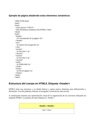 Ejemplo de página añadiendo estos elementos semánticos:
<!DOCTYPE html>
<html>
<head>
<meta charset="UTF-8">
<title>Elementos semánticos del HTML5</title>
</head>
<body>
<header>
<h1>Encabezado de la página</h1>
</header>
<nav>
<p>enlaces de navegación</p>
</nav>
<section>
<p>Sección 1</p>
</section>
<section>
<p>Sección 2</p>
</section>
<aside>
<p>Publicidad</p>
</aside>
<footer>
<p>Pié de página</p>
</footer>
</body>
</html>
Estructura del cuerpo en HTML5. Etiqueta <header>
HTML5 tiene una estructura y un diseño básicos y aporta nuevos elementos para diferenciarlos y
declararlos. Con ello podemos informar al navegador, la función de cada sección.
A continuación tenemos una representación visual de la organización de las secciones utilizando las
etiquetas HTML5. La primera de estas etiquetas es <header>:
<header></header>
<nav></nav>
 