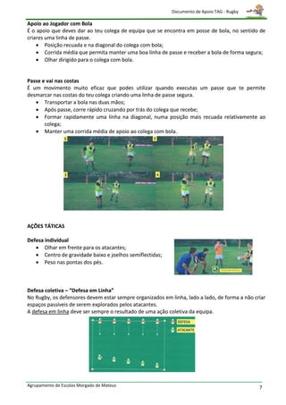 Documento de Apoio TAG - Rugby

Apoio ao Jogador com Bola
É o apoio que deves dar ao teu colega de equipa que se encontra em posse de bola, no sentido de
criares uma linha de passe.
     Posição recuada e na diagonal do colega com bola;
     Corrida média que permita manter uma boa linha de passe e receber a bola de forma segura;
     Olhar dirigido para o colega com bola.


Passe e vai nas costas
É um movimento muito eficaz que podes utilizar quando executas um passe que te permite
desmarcar nas costas do teu colega criando uma linha de passe segura.
    Transportar a bola nas duas mãos;
    Após passe, corre rápido cruzando por trás do colega que recebe;
    Formar rapidamente uma linha na diagonal, numa posição mais recuada relativamente ao
       colega;
    Manter uma corrida média de apoio ao colega com bola.




AÇÕES TÁTICAS

Defesa individual
    Olhar em frente para os atacantes;
    Centro de gravidade baixo e joelhos semiflectidas;
    Peso nas pontas dos pés.



Defesa coletiva – “Defesa em Linha”
No Rugby, os defensores devem estar sempre organizados em linha, lado a lado, de forma a não criar
espaços passíveis de serem explorados pelos atacantes.
A defesa em linha deve ser sempre o resultado de uma ação coletiva da equipa.




Agrupamento de Escolas Morgado de Mateus                                                       7
 