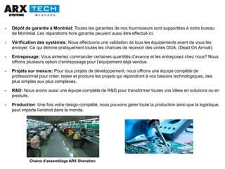 - Dépôt de garantie à Montréal: Toutes les garanties de nos fournisseurs sont supportées à notre bureau
de Montréal. Les réparations hors garantie peuvent aussi être effectué ici.
- Vérification des systèmes: Nous effectuons une validation de tous les équipements avant de vous les
envoyer. Ce qui élimine pratiquement toutes les chances de recevoir des unités DOA. (Dead On Arrival).
- Entreposage: Vous aimeriez commander certaines quantités d’avance et les entreposez chez nous? Nous
offrons plusieurs option d’entreposage pour l’équipement déjà vendue.
- Projets sur mesure: Pour tous projets de développement, nous offrons une équipe complète de
professionnel pour créer, tester et produire les projets qui répondront à vos besoins technologiques, des
plus simples aux plus complexes.
- R&D: Nous avons aussi une équipe complète de R&D pour transformer toutes vos idées en solutions ou en
produits.
- Production: Une fois votre design complété, nous pouvons gérer toute la production ainsi que la logistique,
peut importe l’endroit dans le monde.
Chaine d’assemblage ARX Shenzhen
 