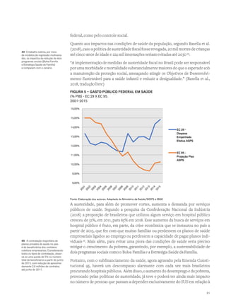 federal, como pelo controle social.
Quanto aos impactos nas condições de saúde da população, segundo Rasella et al.
(2018),casoapolíticadeausteridadefiscalfosserevogada,20milmortesdecrianças
até cinco anos de idade e 124 mil internações seriam evitadas até 203044
:
“A implementação de medidas de austeridade fiscal no Brasil pode ser responsável
por uma morbidade e mortalidade substancialmente maiores do que o esperado sob
a manutenção da proteção social, ameaçando atingir os Objetivos de Desenvolvi-
mento Sustentável para a saúde infantil e reduzir a desigualdade.” (Rasella et al.,
2018, tradução livre)
FIGURA 5 – GASTO PÚBLICO FEDERAL EM SAÚDE
(% PIB) - EC 29 X EC 95.
2001-2015
8,00%
9,00%
10,00%
11,00%
12,00%
13,00%
14,00%
15,00%
16,00%
RCL
EC 29 -
Despesa
Empenhada
Efetiva ASPS
EC 95 -
Projeção Piso
ASPS
Fonte: Elaboração dos autores. Adaptado de Ministério da Saúde/SIOPS e IBGE
A austeridade, para além de promover cortes, aumenta a demanda por serviços
públicos de saúde. Segundo a pesquisa da Confederação Nacional da Indústria
(2018) a proporção de brasileiros que utilizou algum serviço em hospital público
cresceu de 51%, em 2011, para 65% em 2018. Esse aumento da busca de serviços em
hospital público é fruto, em parte, da crise econômica que se instaurou no país a
partir de 2015, que fez com que muitas famílias ou perdessem os planos de saúde
empresariais ligados ao emprego ou perdessem a capacidade de pagar planos indi-
viduais 45
. Mais além, para evitar uma piora das condições de saúde seria preciso
mitigar o crescimento da pobreza, garantindo, por exemplo, a sustentabilidade de
dois programas sociais como o Bolsa Família e a Estratégia Saúde da Família.
Portanto, com o subfinanciamento da saúde, agora agravado pela Emenda Consti-
tucional 95, haverá um descompasso alarmante com cada vez mais brasileiros
procurandohospitaispúblicos. Alémdisso,oaumentododesempregoedapobreza,
provocado pelas políticas de austeridade, já teve e poderá ter ainda mais impacto
no número de pessoas que passam a depender exclusivamente do SUS em relação à
44 O trabalho estima, por meio
de modelos de regressão multivaria-
das, os impactos da redução de dois
programas sociais (Bolsa Familia
e Estratégia Saúde da Família)
e comparam com o cenário.
45 A contratação majoritária de
planos privados de saúde no país
é de beneficiários dos contratos
coletivos empresariais. Considerando
todos os tipos de contratação, obser-
va-se uma queda de 5% no número
total de beneficiários a partir de junho
de 2015, com redução de aproxima-
damente 2,6 milhões de contratos,
até junho de 2017.
31
 
