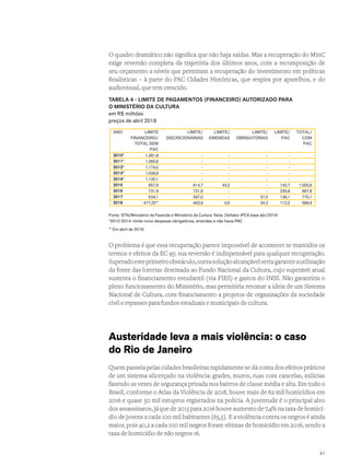 O quadro dramático não significa que não haja saídas. Mas a recuperação do MinC
exige reversão completa da trajetória dos últimos anos, com a recomposição de
seu orçamento a níveis que permitam a recuperação do investimento em políticas
finalísticas – à parte do PAC Cidades Históricas, que respira por aparelhos, e do
audiovisual, que tem crescido.
TABELA 4 - LIMITE DE PAGAMENTOS (FINANCEIRO) AUTORIZADO PARA
O MINISTÉRIO DA CULTURA
em R$ milhões
preços de abril 2018
ANO LIMITE
FINANCEIRO/
TOTAL SEM
PAC
LIMITE/
DISCRICIONÁRIAS
LIMITE/
EMENDAS
LIMITE/
OBRIGATÓRIAS
LIMITE/
PAC
TOTAL/
COM
PAC
2010* 1.281,8 - - - -
2011* 1.260,8 - - - -
2012* 1.174,0 - - - -
2013* 1.036,8 - - - -
2014* 1.135,1 - - - -
2015 857,9 814,7 43,2 - 142,7 1.000,6
2016 731,9 731,9 - - 235,8 967,8
2017 634,1 597,0 - 37,0 136,1 770,1
2018 477,25** 442,9 0,0 34,3 112,2 589,4
Fonte: STN/Ministério da Fazenda e Ministério da Cultura. Nota: Deflator IPCA base abr/2018.
*2010-2014: limite inclui despesas obrigatórias, emendas e não havia PAC
** Em abril de 2018.
O problema é que essa recuperação parece impossível de acontecer se mantidos os
termos e efeitos da EC 95: sua reversão é indispensável para qualquer recuperação.
Superadoesteprimeiroobstáculo,outrasoluçãoalcançávelseria garantirautilização
da fonte das loterias destinada ao Fundo Nacional da Cultura, cujo superávit atual
sustenta o financiamento estudantil (via FIES) e gastos do INSS. Não garantiria o
pleno funcionamento do Ministério, mas permitiria retomar a ideia de um Sistema
Nacional de Cultura, com financiamento a projetos de organizações da sociedade
civil e repasses para fundos estaduais e municipais de cultura.
Austeridade leva a mais violência: o caso
do Rio de Janeiro
Quem passeia pelas cidades brasileiras rapidamente se dá conta dos efeitos práticos
de um sistema alicerçado na violência: grades, muros, ruas com cancelas, milícias
fazendo as vezes de segurança privada nos bairros de classe média e alta. Em todo o
Brasil, conforme o Atlas da Violência de 2018, houve mais de 62 mil homicídios em
2016 e quase 50 mil estupros registrados na polícia. A juventude é o principal alvo
dos assassinatos, já que de 2015 para 2016 houve aumento de 7,4% na taxa de homicí-
dio de jovens a cada 100 mil habitantes (65,5). E a violência contra os negros é ainda
maior, pois 40,2 a cada 100 mil negros foram vítimas de homicídio em 2016, sendo a
taxa de homicídio de não negros 16.
41
 