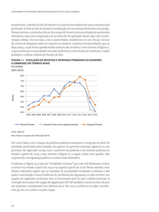 AUSTERIDADE E RETROCESSO: IMPACTOS SOCIAIS DA POLÍTICA FISCAL NO BRASIL
Atualmente,oEstadodoRiodeJaneiroéacaixaderessonânciadeumacrisenacional
profunda. A crise no Rio de Janeiro é sinalização de um sistema federativo em perigo.
Nessestermos,ocernedacríticaedocampodelutasécontraaretiradadeautonomia
federativa, seja com a imposição de acordos de recuperação fiscal, seja com a inter-
venção militar. Por um lado, com a austeridade, estabeleceu-se um círculo vicioso
de cortes de despesas cada vez maiores (e ainda se continua recomendando que se
faça mais), o que leva a quedas ainda maiores das receitas, como mostra a Figura 11,
o que revela que a austeridade tem sido ineficiente como forma de melhorar o saldo
primário e reduzir a dívida do Estado do Rio.
FIGURA 11 - EVOLUÇÃO DE RECEITAS E DESPESAS PRIMÁRIAS DO GOVERNO
FLUMINENSE EM TERMOS REAIS
Em bilhões
2001/2016
	
45,0
50,0
55,0
60,0
65,0
70,0
75,0
80,0
2003 2004 2005 2006 2007 2008 2009 2010 2011 2012 2013 2014 2015 2016
Bilhões
Receita Primária Receita Primária (sem depósito judicial) Despesa Primária
Fonte: Sefaz-RJ
Nota: Valores corrigidos pelo IPCA (dez/2016)
Por outro lado, com o ataque às políticas públicas estaduais e a redução do nível de
atividade acentuada pela redução dos gastos do governo estadual, agravou-se um
processo de regressão social, com o aumento da pobreza e da extrema pobreza no
Estado a partir de 2015, como mostra a Figura 12, a seguir. Dado esse quadro, não
surpreende a insegurança púbica se tornar mais dramática.
Conforme a Figura 13, a taxa de “letalidade violenta” por cem mil habitantes voltou
a crescer no estado a partir de 2013 e na capital a partir de 2016. Nesse sentido, esse
último indicador sugere que as medidas de austeridade tenderam a reforçar e dar
maior sustentação a essa tendência do problema da segurança, ao não reverter um
quadro de regressão social que vem se mostrando pior do que a média nacional. A
evolução dos roubos de cargas divulgada pelo ISP-RJ também corrobora isso. Houve
um aumento considerável nos últimos anos. Em 2014, notificou-se 5.890 ocorrên-
cias, já, em 2017, saltou-se para 10599.
42
 