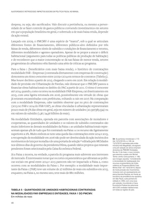 AUSTERIDADE E RETROCESSO: IMPACTOS SOCIAIS DA POLÍTICA FISCAL NO BRASIL
despesa, ou seja, são sacrificados. Vale discutir a pertinência, ou mesmo a perver-
sidade de se fazer controle de gastos públicos corroendo investimentos em setores
em que a população brasileira em geral, e sobretudo a de mais baixa renda, depende
da ação estatal.
Lançado em 2009, o PMCMV é uma espécie de “marca”, sob a qual se articulam
diferentes fontes de financiamento, diferentes públicos-alvo definidos por três
faixas de renda, diferentes níveis de subsídio e condições de financiamento e retorno,
diferentes modalidades e agentes operadores. Apesar de se propor a atacar o déficit
habitacional (argumento para todas as políticas públicas de produção de habitação)
e de reconhecer que a maior concentração se dá nas faixas de menor renda, setores
progressistas do urbanismo vêm fazendo uma série de críticas ao programa.
Para a faixa 1 (beneficiários com mais baixa renda), o histórico de contratações
modalidadeFAR–Empresas(contratadadiretamentecomempresasdeconstrução)
demonstra um ritmo crescente entre 2009 e 2014 em termos de contratos (Tabela 5).
Mas houve declínio a partir de 2015, chegando a zero em 2016. Em relação à modali-
dade de provisão em Urbanização de Favelas, vale destacar que o PMCMV passou a
financiar obras habitacionais no âmbito do PAC a partir de 2011. O ritmo é crescente
até 2014, quando, como ocorreu na modalidade FAR-Empresa, cai drasticamente em
2015, com uma ligeira retomada em 2016, possivelmente em virtude de obras que
já estavam encaminhadas com prefeituras, voltando a cair em 2017. Na comparação
com a modalidade Empresas, cabe também observar que no pico de contratações
(2013 no FAR e 2014 do FAR-UAP), as obras vinculadas à urbanização representaram
poucomaisde5%dasobrasemgeral,sejaemnúmerodeunidades(20.597/383.534)ou
em valores de subsídio (1,36 / 24,56 bilhões de reais).
Na modalidade Entidades, operada em parceria com associações de moradores e
cooperativas, as quantidades de unidades e os valores de subsídio contratados são
muito inferiores às demais modalidades da Faixa 1: as unidades habitacionais repre-
sentam apenas 4% de tudo que foi contratado na Faixa 1 e os recurso são ligeiramente
superiores a 2%. Muito embora se note uma queda das contratações entre 2014 e 2015,
a recuperação da modalidade em 2016 não pode ser desvinculada da ação incisiva dos
movimentosdelutapormoradiaedeumaportariadeseleção54
editadapeloMCidades
nos últimos dias de governo da presidenta Dilma, quando vários projetos que estavam
pendentes foram selecionados pela Caixa Econômica Federal.
Já a Faixa 2 mostra, na verdade, a parcela do programa mais aderente aos interesses
demercado.Éinteressantenotarqueoscortesorçamentáriosqueafetaramaspolíti-
cas sociais em geral entre 2014 e 2015 parecem não ter impactado a Faixa 2, como
ocorreu com as modalidades da Faixa 1. Por exemplo: a modalidade mais impor-
tante da Faixa 1 (FAR) teve um volume de 27 milhões de reais em subsídios em 2015,
enquanto, na Faixa 2, no mesmo ano, teve mais de 880 milhões.
TABELA 5 - QUANTIDADES DE UNIDADES HABITACIONAIS CONTRATADAS
NA MODALIDADES FAR-EMPRESAS E ENTIDADES, FAIXA 1 DO PMCMV.
Em milhões de reais
54 As portarias ministeriais n.173
(de 10/5/2016) e n.180, de
12/5/2016, assinadas pela então
ministra Inês Magalhães, divulgaram
uma pré-seleção de vários empreen-
dimentos do PMCMV-Entidades.
No dia 13 de maio, o novo ministro,
que assumiu a pasta com Michel
Temer, emitiu outra portaria, n. 186,
que revogou aquelas, “considerando
a necessidade de readequação dos
recursos orçamentários da União,
relativos ao Programa Minha Casa
Minha Vida”. Em 16/6/2016, depois
de muita pressão dos movimentos,
inclusive com um acampamento em
plena Avenida Paulista, em frente ao
escritório da presidência da república
em São Paulo, outra portaria foi
editada (n. 258), com uma nova
pré-seleção, incumbindo a Caixa
Econômica Federal de selecionar
até 6.250 unidades habitacionais
em todas as regiões do país.
46
 