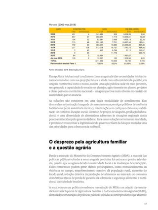 Por ano (2009-mar.2018)
ANO CONTRATOS UHS R$ (MILHÕES)
FAR ENTIDADES FAR ENTIDADES FAR ENTIDADES
2009 451 4 143.484 309 6.008,28 2,94
2010 857 67 260.644 7.715 10.946,81 73,89
2011 194 32 82.341 2.988 4.456,14 92,35
2012 715 48 291.165 7.751 16.627,43 182,61
2013 772 90 383.534 16.382 24.555,93 324,30
2014 237 106 112.018 18.737 7.140,72 484,56
2015 2 42 452 6.798 27,12 252,97
2016 0 85 - 11.776 - 346,78
2017 84 0 18.464 - 1.457,67 -
Até mar.2018 129 2 19.267 100 1.509,50 8,02
TOTAL 1.311.369 72.556 72.730 1.765
Percentual do total da Faixa 1 72,60% 4,02% 83,69% 2,03%
Fonte: MCidades, 2018. Elaboração própria.
Uma política habitacional condizente com a magnitude das necessidades habitacio-
nais acumuladas, com sua projeção futura, e ainda com a diversidade da questão, em
um país continental como o nosso, suscita uma ação pública cada vez mais presente,
recuperando a capacidade do estado em planejar, agir e investir em planos, projetos
e obras por todo o território nacional -- uma perspectiva muito diversa do cenário de
austeridade que se anuncia.
As soluções não consistem em uma única modalidade de atendimento. Elas
demandam urbanização integrada de assentamentos; serviços públicos de melhoria
habitacional (com assistência técnica); intervenções em cortiços e cômodos; reabili-
tação de edifícios; locação social; controle de preços de aluguéis, produção habita-
cional e uma diversidade de alternativas aderentes às situações regionais ainda
pouco conhecidas pelo governo federal. Para essas soluções se tornarem realidade,
é preciso se reconstituir a legitimidade do governo e fazer da luta por moradia uma
das prioridades para a democracia no Brasil.
O desprezo pela agricultura familiar
e a questão agrária
Desde a extinção do Ministério do Desenvolvimento Agrário (MDA), a maioria das
políticas públicas voltadas a essa categoria produtiva foi extinta ou perdeu relevân-
cia, quadro que se agrava devido à austeridade fiscal e às mudanças de concepção.
Esses retrocessos podem gerar efeitos preocupantes, como recrudescimento da
violência no campo, empobrecimento massivo da população rural, aumento do
êxodo rural, redução drástica da produção de alimentos ao mercado de consumo
doméstico e riscos de perda de garantia da soberania e segurança alimentar e nutri-
cional da sociedade brasileira.
A atual conjuntura política reverberou na extinção do MDA e na criação da esvazia-
da Secretaria Especial de Agricultura Familiar e do Desenvolvimento Agrário (SEAD),
alémdadesestruturaçãodepolíticaspúblicasvoltadasaosetorprodutivoqueabastece
47
 