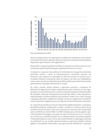 0
20
40
60
80
100
120
140
160
1985 1987 1989 1991 1993 1995 1997 1999 2001 2003 2005 2007 2009 2011 2013 2015 2017
NÚMERODEASSASSINATOSNOCAMPO
ANO
ASSASSINATOS NO CAMPO
Fonte: Comissão Pastoral da Terra (CPT)
Após um longo processo de negociações na Câmara dos Deputados, muitos destes
cortesforamminorados,algumasrubricasrecompostas,masaindaassimprogramas
importantes apresentaram cortes significativos.
Observando o orçamento global do INCRA, por exemplo, em valores reais, de 2015 a
2016 há uma queda de 33% da dotação orçamentária de um ano a outro.
A redução no orçamento das políticas de fortalecimento da agricultura familiar,
assistência técnica e apoio ao desenvolvimento sustentável mostram um
desmonte cujos impactos na produção de alimentos podem ser maiores que a
sociedade brasileira comportaria, além do impacto na renda dos trabalhadores
rurais: muitos produtores dependem das políticas públicas que foram desmontadas
para manterem sua própria subsistência no campo.
Os cortes, contudo, afetam também a agricultura patronal, o orçamento do
Ministério da Agricultura Pecuária e Abastecimento para o fomento ao setor agro-
pecuário é cerca de 76% do que foi no início do segundo mandato de Dilma Rousseff.
Na realidade, a Emenda Constitucional 95 torna mais difícil, se não impossível, a
implementação de políticas públicas que permitam “acabar com a fome, alcançar
a segurança alimentar e melhoria da nutrição e promover a agricultura sustentável”
como está previsto na Agenda 2030 e nos objetivos do desenvolvimento sustentável.
Se o ajuste fiscal iniciado em 2015 já comprometia significativamente o orçamento
das políticas públicas voltadas para o campo e a floresta, os números após a EC 95
acendem um sinal de alerta. Para 2018, a proposta do executivo para as principais
ações do INCRA, do extinto MDA e do MDS voltadas para a reforma agrária e agri-
cultura familiar não chegam a um quarto do valor do exercício de 2017 e era menor
que 10% do que o estabelecido para 2015. O enfraquecimento das políticas agrárias
e instituições públicas, como o Incra, não somente fortalece o agronegócio patronal
em detrimento de um modelo agrícola baseado na agricultura familiar, reforma
agrária e comunidades tradicionais, como gera diversas ineficiências e injustiças
49
 