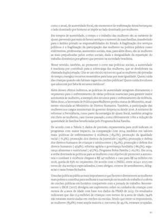como o atual, de austeridade fiscal, são momentos de reafirmação dessa hierarquia:
o lado dominado por homens se impõe ao lado dominado por mulheres.
Em tempos de austeridade, o tempo e o trabalho das mulheres são as variáveis de
ajuste,provendopormeiodebenseserviçososustentodesuasfamílias,transferindo
para o âmbito privado as responsabilidades do Estado. A fragilização dos serviços
públicos é a fragilização da participação das mulheres na política pública como
enfermeiras, professoras, assistentes sociais, mas, para além disso, são as mulheres
as mais prejudicadas pelos cortes sociais, dada a desigualdade da repartição do
trabalho doméstico por gênero que persiste na sociedade brasileira.
Nesse sentido, também, ao promover o corte nas políticas sociais, a austeridade
é machista por contribuir para a sobrecarga das mulheres, que se desdobram na
chamada dupla jornada. Cria-se um círculo vicioso no qual as mulheres são privadas
de tempo, energia e recursos monetários para lutar por mais igualdade. Quem cuida
das crianças quando não há mais vagas em creches públicas? Quem cuida dos idosos
que adoecem por falta de recursos médicos?
Além desses efeitos indiretos, as políticas de austeridade atingiram diretamente o
orçamento para o enfrentamento de várias políticas essenciais para garantir maior
autonomia às mulheres, a exemplo dos recursos para o enfrentamento da violência.
Além disso, a Secretaria de Política para Mulheres perdeu status de Ministério, atual-
mente vinculada ao Ministério de Diretos Humanos. Também, a participação das
mulheres nos cargos ministeriais do governo despencou desde 2016. A tentativa de
reformar a Previdência, como parte da estratégia de ajuste fiscal, também atingiria
em cheio as mulheres, caso tivesse passado, como efetivamente o fez a redução da
quantidade de famílias beneficiadas pelo Programa Bolsa Família.
De acordo com a Tabela 7, dados de previsão orçamentária para 2018 indicam os
programas com maior impacto, na comparação com 2014, medidos em valores
reais: políticas de enfrentamento à violência (-83,0%); promoção da igualdade
racial (-71,3%); promoção dos direitos da juventude (-95,6%); promoção e defesa
dos direitos humanos de crianças e adolescentes (-83,2%); promoção e defesa dos
diretos humanos (-47,4%); reforma agrária e governança fundiária (-86,5%); segu-
rança alimentar e nutricional (-97,7%); Programa Bolsa Família (-16,0%). Em 2014,
a verba destinada às políticas para as mulheres com objetivo de promover a autono-
mia e combate à violência chegava a R$ 147 milhões e caiu para R$ 24 milhões em
2018, queda de 83% no orçamento. De acordo com o INESC, entre 2014 e 2017, em
torno de 164 serviços especializados, como abrigos, centros de atendimento, deleg-
acias e varas foram fechados.
Umadaspolíticaspúblicasmaisimportantesequefavorecediretamenteasmulheres
maispobresecontribuiparamelhorarasuainserçãonomundodotrabalhoéaoferta
de creches públicas em horários compatíveis com a jornada de trabalho. Recente-
mente o IBGE (2017) divulgou um suplemento sobre os cuidados de crianças com
menos de 4 anos de idade com base nos dados da PNAD de 2015. Os resultados
indicaram que das 10,3 milhões de crianças com menos de 4 anos de idade, 74,4%
não estavam matriculadas em creches ou escolas. Sendo que entre os responsáveis,
as mulheres (83,8%) eram ampla maioria e, em torno de 45,0%, estavam ocupadas.
51
 
