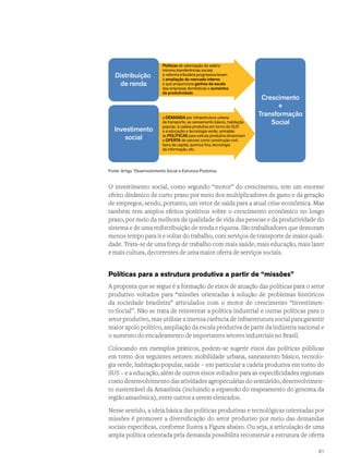 Crescimento
+
Transformação
Social
Politicas de valorização do salário
mínimo,transferências sociais
e reforma tributária progressiva levam
à ampliação do mercado interno
o que proporciona ganhos de escala
das empresas domésticas e aumentos
de produtividade.
a DEMANDA por infraestrutura urbana
de transporte, ao saneamento básico, habitação
popular, à cadeia produtiva em torno do SUS
e a educação e tecnologia verde, somadas
às POLÍTICAS para estruta produtiva dinamizam
a OFERTA de setores como construção civil,
bens de capital, química ﬁna, tecnologia
da informação, etc.
Distribuição
de renda
Investimento
social
Fonte: Artigo “Desenvolvimento Social e Estrutura Produtiva
O investimento social, como segundo “motor” do crescimento, tem um enorme
efeito dinâmico de curto prazo por meio dos multiplicadores de gasto e da geração
de empregos, sendo, portanto, um vetor de saída para a atual crise econômica. Mas
também tem amplos efeitos positivos sobre o crescimento econômico no longo
prazo, por meio da melhora da qualidade de vida das pessoas e da produtividade do
sistema e de uma redistribuição de renda e riqueza. São trabalhadores que demoram
menos tempo para ir e voltar do trabalho, com serviços de transporte de maior quali-
dade. Trata-se de uma força de trabalho com mais saúde, mais educação, mais lazer
e mais cultura, decorrentes de uma maior oferta de serviços sociais.
Políticas para a estrutura produtiva a partir de “missões”
A proposta que se segue é a formação de eixos de atuação das políticas para o setor
produtivo voltados para “missões orientadas à solução de problemas históricos
da sociedade brasileira” articulados com o motor de crescimento “Investimen-
to Social”. Não se trata de reinventar a política industrial e outras políticas para o
setor produtivo, mas utilizar a imensa carência de infraestrutura social para garantir
maior apoio político, ampliação da escala produtiva de parte da indústria nacional e
o aumento do encadeamento de importantes setores industriais no Brasil.
Colocando em exemplos práticos, podem-se sugerir eixos das políticas públicas
em torno dos seguintes setores: mobilidade urbana, saneamento básico, tecnolo-
gia verde, habitação popular, saúde – em particular a cadeia produtiva em torno do
SUS – e a educação, além de outros eixos voltados para as especificidades regionais
como desenvolvimento das atividades agropecuárias do semiárido, desenvolvimen-
to sustentável da Amazônia (incluindo a expansão do mapeamento do genoma da
região amazônica), entre outros a serem elencados.
Nesse sentido, a ideia básica das políticas produtivas e tecnológicas orientadas por
missões é promover a diversificação do setor produtivo por meio das demandas
sociais especificas, conforme ilustra a Figura abaixo. Ou seja, a articulação de uma
ampla política orientada pela demanda possibilita reconstruir a estrutura de oferta
61
 
