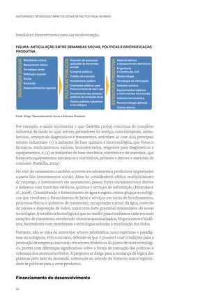 AUSTERIDADE E RETROCESSO: IMPACTOS SOCIAIS DA POLÍTICA FISCAL NO BRASIL
brasileira e fornecer meios para sua modernização.
FIGURA: ARTICULAÇÃO ENTRE DEMANDAS SOCIAS, POLÍTICAS E DIVERSIFICAÇÃO
PRODUTIVA
DEMANDASSOCIAIS
POLÍTICASPÚBLICAS
ESTRUTURAPRODUTIVA
Mobilidade urbana
Saneamento básico
Tecnologia verde
Habitação popular
Saúde
Educação
Desenvolvimento regional
Fomento de pesquisas
aplicadas às demandas
sociais
Compras públicas
Crédito direcionado
Investimento público
Chamadas públicas para
ﬁnanciamento de start-ups
Investimento das estatais/
políticas de conteúdo local
Outras políticas industriais
e tecnológica
Material elétrico
e equipamentos eletrônicos
Engenharia
e Construção civil
Biotecnologia
Tecnologia de informação
Indústria química
Equipamentos médicos
e instrumentos de precisão
Indústria farmacêutica
Nanotecnologia aplicada
Outros setores
Fonte: Artigo “Desenvolvimento Social e Estrutura Produtiva
Por exemplo, a saúde movimenta o que Gadelha (2003) conceitua de complexo
industrial da saúde no qual setores prestadores de serviço, como hospitais, ambu-
latórios, serviços de diagnósticos e tratamentos, articulam-se com dois principais
setores industriais: (1) a indústria de base química e biotecnológica, que fornece
fármacos, medicamentos, vacinas, hemoderivados, reagentes para diagnósticos e
equipamentos, e (2) as indústrias de base mecânica, eletrônica e de materiais, que
fornecem equipamentos mecânicos e eletrônicos, próteses e órteses e materiais de
consumo (Gadelha, 2003).
No eixo de saneamento também ocorrem encadeamentos produtivos importantes
a partir dos investimentos sociais. Além de consideráveis efeitos multiplicadores
de emprego, o investimento em saneamento possui fortes encadeamentos diretos
e indiretos com materiais elétricos, química e serviços de informação (Hiratuka et
al., 2008). Considerando o fornecimento de água e esgoto, temos grupos tecnológi-
cos que envolvem o fornecimento de bens e serviços em torno de bombeamento,
processos físicos e químicos de tratamento, recuperação e reuso da água, controle
de odores e disposição de lodos, todos com forte potencial demandante de novas
tecnologias. A tendência tecnológica é que no médio prazo tenhamos cada vez mais
estações de tratamento envolvendo sistemas automatizados, bioprocessos e biofil-
tros, biorreatores com membranas e tecnologias voltadas à reutilização dos lodos.
Portanto, não se trata de reinventar setores prioritários, nem trajetórias e paradig-
mas tecnológicos. Pelo contrário, defende-se que é possível criar condições para a
promoção de empresas nacionais em setores dinâmicos do ponto de vista tecnológi-
co, porém com diferenças significativas sobre a forma de execução das políticas e
cobrança dos atores envolvidos. A proposta se dirige para a mudança da lógica das
políticas pelo lado da demanda, sobretudo no sentido de fornecer maior legitimi-
dade às políticas para o setor produtivo.
Financiamento do desenvolvimento
62
 