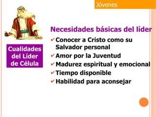Conocer a Cristo como su Salvador personal Amor por la Juventud Madurez espiritual y emocional Tiempo disponible Habilidad para aconsejar Jóvenes Cualidades del Líder de Célula Necesidades básicas del líder 