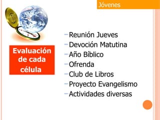 Reunión Jueves Devoción Matutina Año Bíblico Ofrenda Club de Libros Proyecto Evangelismo Actividades diversas Jóvenes Evaluación de cada célula   