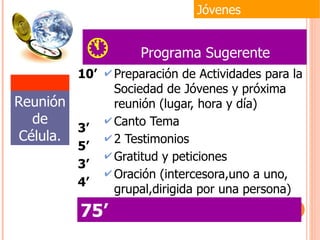Preparación de Actividades para la Sociedad de Jóvenes y próxima reunión (lugar, hora y día) Canto Tema 2 Testimonios Gratitud y peticiones Oración (intercesora,uno a uno, grupal,dirigida por una persona) Jóvenes   Programa Sugerente   10’ 3’ 5’ 3’  4’ Reunión de Célula. 75’ 