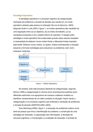 Estratégia Operatória
      A estratégia operatória é o processo cognitivo de categorização,
resolução de problemas e tomada de decisão que resulta em um modo
operatório adotado pela pessoa na interação (SILVINO & ABRAHÃO, 2003).
Segundo Guérin e cols (2001), figura 1, os modos operatórios são resultado de
uma regulação entre (a) os objetivos, (b) os meios de trabalho, (c) os
resultados produzidos e (d) o estado interno do operador. A relação entre
estratégia e modo operatório fica evidenciada quando estes autores ressaltam
a necessidade de elaborar novos modos frente a diferentes limites impostos
pela tarefa. Elaborar novos modos, ou ações, implica (re)interpretar a situação
presente e formular estratégias para solucionar os problemas, bem como
antecipar incidentes.




                           Figura 1 – Modos Operatórios


      No entanto, todo este processo depende da categorização, segundo
Silvino (1999) a categorização é a forma como reconhecemos padrões entre
diferentes estímulos e os agrupamos de maneira a elaborar modelos ou
identificar características de um dado contexto ou situação. Assim sendo a
categorização é um processo cognitivo que antecede a resolução de problemas
e tomada de decisão (SANTOS-LIMA, 2003).
      Para Sternberg (2000), figura 1, a resolução de problemas implica numa
série de passos que inclui a identificação do problema, a construção de uma
estratégia de resolução, a organização das informações, a alocação de
recursos cognitivos, a monitoração e a avaliação da resolução. A tomada de
 