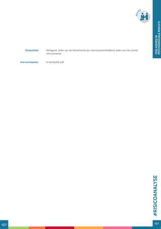 107
CESIADVIESIN
PSYCHOSOCIALERISICO’S
107
ADVI
ES
107
Doelpubliek Werkgever, leden van de hiërarchische lijn, interne preventiedienst, leden van het comité
voor preventie
Interventieplaats In het bedrijf zelf.
#RISICOANALYSE
 