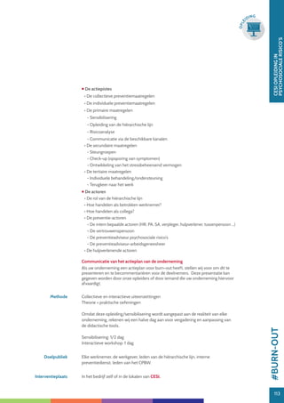 113
CESIOPLEIDINGIN
PSYCHOSOCIALERISICO’S
113
OPLE
IDING
 De actiepistes
• De collectieve preventiemaatregelen
• De individuele preventiemaatregelen
• De primaire maatregelen
- Sensibilisering
- Opleiding van de hiërarchische lijn
- Risicoanalyse
- Communicatie via de beschikbare kanalen
• De secundaire maatregelen
- Steungroepen
- Check-up (opsporing van symptomen)
- Ontwikkeling van het stressbeheersend vermogen
• De tertiaire maatregelen
- Individuele behandeling/ondersteuning
- Terugkeer naar het werk
 De actoren
• De rol van de hiërarchische lijn
• Hoe handelen als betrokken werknemer?
• Hoe handelen als collega?
• De preventie-actoren
- De intern bepaalde actoren (HR, PA, SA, verpleger, hulpverlener, tussenpersoon ...)
- De vertrouwenspersoon
- De preventieadviseur psychosociale risico’s
- De preventieadviseur-arbeidsgeneesheer
• De hulpverlenende actoren
Communicatie van het actieplan van de onderneming
Als uw onderneming een actieplan voor burn-out heeft, stellen wij voor om dit te
presenteren en te becommentariëren voor de deelnemers. Deze presentatie kan
gegeven worden door onze opleiders of door iemand die uw onderneming hiervoor
afvaardigt.
Methode Collectieve en interactieve uiteenzettingen
Theorie + praktische oefeningen
Omdat deze opleiding/sensibilisering wordt aangepast aan de realiteit van elke
onderneming, rekenen wij een halve dag aan voor vergadering en aanpassing van
de didactische tools.
Sensibilisering: 1/2 dag
Interactieve workshop: 1 dag
Doelpubliek Elke werknemer, de werkgever, leden van de hiërarchische lijn, interne
preventiedienst, leden van het CPBW.
Interventieplaats In het bedrijf zelf of in de lokalen van CESI.
#BURN-OUT
 