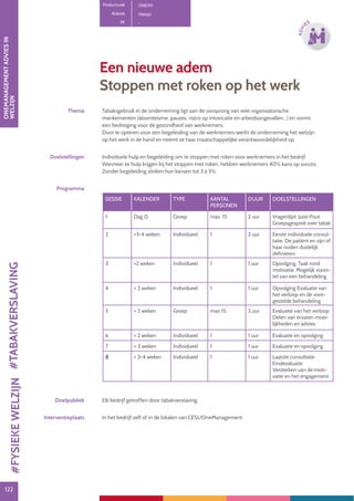 122122
ADVI
ES
ONEMANAGEMENTADVIESIN
WELZIJN
Een nieuwe adem
Stoppen met roken op het werk
Productcode ONE011
Rubriek Welzijn
PE - 
Thema Tabaksgebruik in de onderneming ligt aan de oorsprong van vele organisatorische
mankementen (absenteïsme, pauzes, risico op intoxicatie en arbeidsongevallen…) en vormt
een bedreiging voor de gezondheid van werknemers.
Door te opteren voor een begeleiding van de werknemers werkt de onderneming het welzijn
op het werk in de hand en neemt ze haar maatschappelijke verantwoordelijkheid op.
Doelstellingen Individuele hulp en begeleiding om te stoppen met roken voor werknemers in het bedrijf.
Wanneer ze hulp krijgen bij het stoppen met roken, hebben werknemers 40% kans op succes.
Zonder begeleiding slinken hun kansen tot 3 à 5%.
Programma
Doelpubliek Elk bedrijf getroffen door tabakverslaving.
Interventieplaats In het bedrijf zelf of in de lokalen van CESI/OneManagement.
SESSIE KALENDER TYPE AANTAL
PERSONEN
DUUR DOELSTELLINGEN
1 Dag 0 Groep max. 15 2 uur Vragenlijst: Juist-Fout
Groepsgesprek over tabak
2 +3-4 weken Individueel 1 2 uur Eerste individuele consul-
tatie. De patiënt en zijn of
haar noden duidelijk
definiëren
3 +2 weken Individueel 1 1 uur Opvolging. Taak rond
motivatie. Mogelijk voors-
tel van een behandeling
4 + 2 weken Individueel 1 1 uur Opvolging Evaluatie van
het verloop en de voor-
gestelde behandeling
5 + 2 weken Groep max 15. 2 uur Evaluatie van het verloop
Delen van ervaren moei-
lijkheden en advies.
6 + 2 weken Individueel 1 1 uur Evaluatie en opvolging
7 + 3 weken Individueel 1 1 uur Evaluatie en opvolging
8 + 3-4 weken Individueel 1 1 uur Laatste consultatie
Eindevaluatie
Versterken van de moti-
vatie en het engagement
#FYSIEKEWELZIJN#TABAKVERSLAVING
 