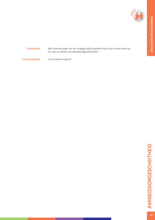 131131
ADVI
ES
Doelpubliek Alle ondernemingen die een strategie willen opstellen voor actie en interventie op
het vlak van beheer van arbeids(on)geschiktheden.
Interventieplaats In de onderneming zelf
CESIADVIESINZETBAARHEID
#ARBEIDSONGESCHIKTHEID
 