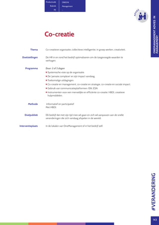 ONEMANAGEMENTADVIESIN
MANAGEMENT
143
ADVI
ES
Co-creatie
Thema Co-creatieve organisatie, collectieve intelligentie, in groep werken, creativiteit.
Doelstellingen De HR in en rond het bedrijf optimaliseren om de toegevoegde waarden te
verhogen.
Programma Duur: 2 of 3 dagen
 Systemische visie op de organisatie.
 De ‘pensée complexe’ en zijn impact vandaag.
 Toekomstige uitdagingen.
 Co-creatie en management, co-creatie en strategie, co-creatie en sociale impact.
 Gebruik van communicatieplatformen: ISN, ESN
 Instrumenten voor een menselijke en efficiënte co-creatie: HBDI, creatieve
hulpmiddelen.
Methode Informatief en participatief
Met HBDI.
Doelpubliek Elk bedrijf dat met zijn tijd mee wil gaan en zich wil aanpassen aan de snelle
veranderingen die zich vandaag afspelen in de wereld.
Interventieplaats In de lokalen van OneManagament of in het bedrijf zelf.
Productcode ONE014
Rubriek Management
PE -
#VERANDERING
 