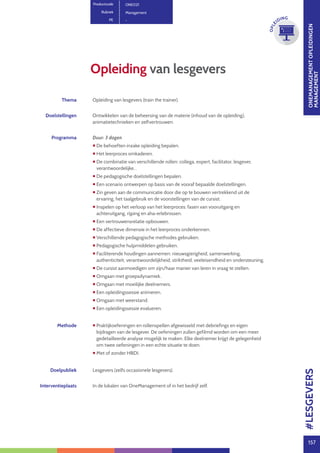 ONEMANAGEMENTOPLEIDINGEN
MANAGEMENT
157
OPLE
IDING
Opleiding van lesgevers
Productcode ONE021
Rubriek Management
PE -
Thema Opleiding van lesgevers (train the trainer).
Doelstellingen Ontwikkelen van de beheersing van de materie (inhoud van de opleiding),
animatietechnieken en zelfvertrouwen.
Programma Duur: 3 dagen
 De behoeften inzake opleiding bepalen.
 Het leerproces omkaderen.
 De combinatie van verschillende rollen: collega, expert, facilitator, lesgever,
verantwoordelijke…
 De pedagogische doelstellingen bepalen.
 Een scenario ontwerpen op basis van de vooraf bepaalde doelstellingen.
 Zin geven aan de communicatie door die op te bouwen vertrekkend uit de
ervaring, het taalgebruik en de voorstellingen van de cursist.
 Inspelen op het verloop van het leerproces: fasen van vooruitgang en
achteruitgang, rijping en aha-erlebnissen.
 Een vertrouwensrelatie opbouwen.
 De affectieve dimensie in het leerproces onderkennen.
 Verschillende pedagogische methodes gebruiken.
 Pedagogische hulpmiddelen gebruiken.
 Faciliterende houdingen aannemen: nieuwsgierigheid, samenwerking,
authenticiteit, verantwoordelijkheid, striktheid, veeleisendheid en ondersteuning.
 De cursist aanmoedigen om zijn/haar manier van leren in vraag te stellen.
 Omgaan met groepsdynamiek.
 Omgaan met moeilijke deelnemers.
 Een opleidingssessie animeren.
 Omgaan met weerstand.
 Een opleidingssessie evalueren.
Methode  Praktijkoefeningen en rollenspellen afgewisseld met debriefings en eigen
bijdragen van de lesgever. De oefeningen zullen gefilmd worden om een meer
gedetailleerde analyse mogelijk te maken. Elke deelnemer krijgt de gelegenheid
om twee oefeningen in een echte situatie te doen.
 Met of zonder HBDI.
Doelpubliek Lesgevers (zelfs occasionele lesgevers).
Interventieplaats In de lokalen van OneManagement of in het bedrijf zelf.
#LESGEVERS
 