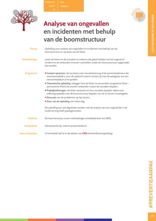 45
CESIOPLEIDINGINVEILIGHEID
45
OPLE
IDING
Analyse van ongevallen
en incidenten met behulp
van de boomstructuur
Thema Opleiding voor analyse van ongevallen en incidenten met behulp van de
boomstructuur en op basis van de feiten.
Doelstellingen Leren de feiten en de oorzaken te ordenen die geleid hebben tot het ongeval of
incident en de verbanden ertussen vaststellen zodat een boomstructuur opgemaakt
kan worden.
Programma  Contact opnemen: de secretaris voor risicobeheersing of de preventieadviseur die
verantwoordelijk is voor de opdracht neemt contact op met de werkgever om een
interventiedatum af te spreken.
 Theoretische opleiding: uitleggen hoe de feiten te verzamelen (ongewone feiten -
permanente feiten) de soorten verbanden tussen de oorzaken bepalen.
 Praktijkoefeningen: de feiten aantonen en hun oorzaken bepalen tijdens een
oefening opstellen van de boomstructuur bepalen van de te nemen maatregelen.
 Discussie van de problemen op het terrein.
 Duur van de opleiding: een halve dag.
De opleiding kan ook afgesloten worden met de analyse van een ongeval dat in de
onderneming heeft plaatsgevonden.
Methode De boomstructuur is een methodologie ontwikkeld door het INRS.
Doelpubliek Hiërarchische lijn, interne preventiedienst.
Interventieplaats In het bedrijf zelf of in de lokalen van CESI (interbedrijvenopleiding).
Productcode B10
Rubriek Veiligheid
PE
#PREVENTIEAANPAK
 