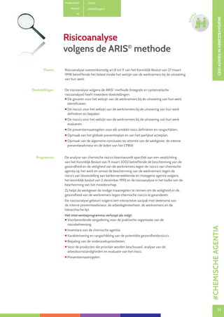 51
CESIADVIESINARBEIDSHYGIËNE
51
ADVI
ES
Risicoanalyse
volgens de ARIS©
methode
Thema Risicoanalyse overeenkomstig art.8 tot 11 van het Koninklijk Besluit van 27 maart
1998 betreffende het beleid inzake het welzijn van de werknemers bij de uitvoering
van hun werk.
Doelstellingen De risicoanalyse volgens de ARIS©
methode (Integrale en systematische
risicoanalyse) heeft meerdere doelstellingen:
 De gevaren voor het welzijn van de werknemers bij de uitvoering van hun werk
identificeren.
 De risico’s voor het welzijn van de werknemers bij de uitvoering van hun werk
definiëren en bepalen.
 De risico’s voor het welzijn van de werknemers bij de uitvoering van hun werk
evalueren.
 De preventiemaatregelen voor elk ontdekt risico definiëren en rangschikken.
 Opmaak van het globale preventieplan en van het jaarlijkse actieplan.
 Opmaak van de algemene conclusies ter attentie van de werkgever, de interne
preventieadviseur en de leden van het CPBW.
Programma De analyse van chemische risico’s beantwoordt specifiek aan een verplichting
van het Koninklijk Besluit van 11 maart 2002 betreffende de bescherming van de
gezondheid en de veiligheid van de werknemers tegen de risico’s van chemische
agentia op het werk en omvat de bescherming van de werknemers tegen de
risico’s van blootstelling aan kankerverwekkende en mutagene agentia volgens
het koninklijk besluit van 2 december 1993 en de risicoanalyse in het kader van de
bescherming van het moederschap.
Zij helpt de werkgever de nodige maatregelen te nemen om de veiligheid en de
gezondheid van de werknemers tegen chemische risico’s te garanderen.
De risicoanalyse gebeurt volgens een interactieve aanpak met deelname van
de interne preventieadviseur, de arbeidsgeneesheer, de werknemers en de
hiërarchische lijn.
Het interventieprogramma verloopt als volgt:
 Voorbereidende vergadering voor de praktische organisatie van de
risicobeheersing.
 Inventaris van de chemische agentia.
 Karakterisering en rangschikking van de potentiële gezondheidsrisico’s.
 Bepaling van de onderzoeksprioriteiten.
 Voor de producten die prioritair worden beschouwd, analyse van de
arbeidsomstandigheden en evaluatie van het risico.
 Preventiemaatregelen.
Productcode C0101
Rubriek Arbeidshygiëne
PE
#CHEMISCHEAGENTIA
 