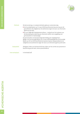 54
CESIADVIESINARBEIDSHYGIËNE
54
ADVI
ES
Methode De bemonsterings- en analysemethoden gebeuren overeenkomstig:
 Het Koninklijk Bestluit van 11 maart 2002 betreffende de bescherming van de
gezondheid en de veiligheid van de werknemers tegen de risico’s van chemische
agentia op het werk.
 De norm NBN 689. Werkplaatsatmosferen – Leidraad voor het evalueren van
de blootstelling bij inademing aan chemische stoffen voor vergelijking met
grenswaarden en meetstrategie.
De grenswaarden van beroepsmatige blootstelling zijn vastgelegd door:
Bijlage I van het Koninklijk Besluit van 11 maart 2002 gewijzigd door het Koninklijk
Besluit van 20 mei 2011 betreffende de bescherming van de gezondheid en de
veiligheid van de werknemers tegen de risico’s van chemische agentia op het werk.
Doelpubliek Werkgever, leden van de hiërarchische lijn, leden van het comité voor preventie en
bescherming op het werk, interne preventiedienst.
Interventieplaats In het bedrijf zelf.
#CHEMISCHEAGENTIA
 