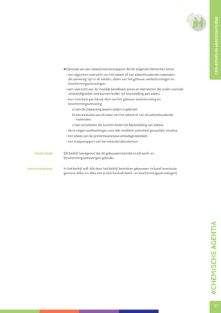 57
CESIADVIESINARBEIDSHYGIËNE
57
ADVI
ES
 Opmaak van een asbestinventarisrapport dat de volgende elementen bevat:
• een algemeen overzicht van het asbest of van asbesthoudende materialen
die aanwezig zijn in de lokalen, delen van het gebouw, werkuitrustingen en
beschermingsuitrustingen.
• een overzicht van de moeilijk bereikbare zones en elementen die onder normale
omstandigheden niet kunnen leiden tot blootstelling aan asbest.
• een inventaris per lokaal, deel van het gebouw, werkuitrusting en
beschermingsuitrusting:
a) van de toepassing waarin asbest is gebruikt.
b) een evaluatie van de staat van het asbest of van de asbesthoudende
materialen.
c) van activiteiten die kunnen leiden tot blootstelling aan asbest.
• de te volgen aanbevelingen voor alle ontdekte potentieel gevaarlijke situaties.
• het advies van de preventieadviseur-arbeidsgeneesheer.
• het analyserapport van het erkende laboratorium.
Doelpubliek Elk bedrijf (werkgever) dat de gebouwen betrekt en/of werk- en
beschermingsuitrustingen gebruikt.
Interventieplaats In het bedrijf zelf. Alle door het bedrijf betrokken gebouwen inclusief eventuele
gemene delen en alles wat er zich bevindt (werk- en beschermingsuitrustingen).
#CHEMISCHEAGENTIA
 