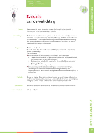 67
CESIADVIESINARBEIDSHYGIËNE
67
ADVI
ES
Productcode D0502
Rubriek Arbeidshygiëne
PE
Evaluatie
van de verlichting
Thema Preventie van de risico’s verbonden aan een slechte verlichting: intensiteit -
homogeniteit -reflectieverschijnselen - kleuren.
Doelstellingen Evaluatie van de werksituatie op gebied van de arbeidsvoorwaarden (in termen van
intensiteit, homogene verlichting, reflectie, verblinding, inrichting ten opzichte van
de lichtbronnen…), natuurlijke en kunstmatige lichtbronnen, de reële blootstelling
van de werknemers (met behulp van metingen). Bepaling van directe technische
maatregelen om de risico’s te beperken.
Programma De interventie bevat:
Er wordt een studie uitgevoerd van de verlichtingscondities op de verschillende
posten van het bedrijf.
Die studie bevat:
 Waarneming van de werksituatie om informatie te verzamelen over
•	 De werkomstandigheden inzake homogene verlichting, reflectie, verblinding,
inrichting ten opzichte van de lichtbronnen…
•	 De kleuren van het gebruikte materiaal en de onmiddellijke en iets verder
gelegen omgeving.
•	 Natuurlijke en kunstmatige lichtbronnen.
 Een beoordeling van de reële blootstelling van werknemers via metingen.
De metingen van intensiteit en lichtsterkte worden genoteerd op een
omgevingsschets of een plaatsbeschrijving en worden respectievelijk uitgedrukt in
lux en cd/m².
Methode Bezoek ter plaatse. Observatie van de werkpost in aanwezigheid van de betrokken
werknemer en de preventieadviseur van het bedrijf. Gebruik van een controlelijst kan
nuttig zijn. Gebruik van een fototoestel en een luxmeter zijn noodzakelijk.
Doelpubliek Werkgever, leden van de hiërarchische lijn, werknemers, interne preventiedienst.
Interventieplaats In het bedrijf zelf.
#FYSIEKEAGENTIA
 