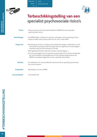 98
CESIADVIESIN
PSYCHOSOCIALERISICO’S
98
ADVI
ES
Terbeschikkingstelling van een
specialist psychosociale risico’s
Thema Hulp en steun aan de interne preventiedienst (IDPBW) door een specialist
«psychosociale risico’s».
Doelstellingen De IDPBW helpen, adviseren en steunen in het kader van de uitvoering van haar
missies en taken zoals voorzien door het K.B. van 27 maart 1998.
Programma  Schatting van de tijd, in overleg met het bedrijf, die nodig en voldoende is om de
interventie tot een goed einde te brengen (over het algemeen een aantal dagen 
maanden alsook de interventieduur in de tijd).
 De logistieke behoeften definiëren (bureau, internettoegang, …).
 ‘In situ’ aanwezigheid van de specialist psychosociale risico’s met een periodiciteit
die met het bedrijf is overeengekomen om de ondersteuningsmissie aan de
IDPBW te verzekeren (algemene missies, specifieke interventies).
Methode Zie methodes m.b.t. de verschillende interventies die de specialist psychosociale
risico’s kan uitvoeren.
Doelpubliek Alle bedrijven met een IDPBW.
Interventieplaats In het bedrijf zelf.
Productcode E0701
Rubriek Psychosociale risico’s
PE
#TERBESCHIKKINGSTELLING
 