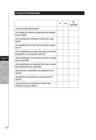 112
Cap. 8
8.4. HOJA DE AUTOEVALUACIÓN
Sí No
No
Aplicable
¿He escuchado atentamente?
¿He tratado de mostrarle al paciente que entendía
lo que sentía?
¿He mostrado que entendía el motivo por el que
sufría?
¿He establecido de modo claro qué puede esperar
de mí?
¿Se ha establecido de modo claro para qué vendrá
el paciente en las próximas sesiones?
¿He comprobado si el paciente tenía claro su papel
en las consultas?
¿He comprobado si el paciente tenía claro el papel
del profesional en las consultas?
¿El paciente ha concretado sus problemas por sí
mismo?
¿El paciente ha elaborado las soluciones por sí
mismo?
¿El paciente ha concretado las acciones que
intentará a partir de ahora?
 