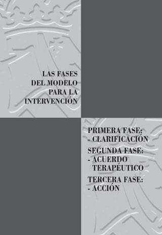 PRIMERA FASE:
- CLARIFICACIÓN
SEGUNDA FASE:
- ACUERDO
TERAPÉUTICO
TERCERA FASE:
- ACCIÓN
LAS FASES
DEL MODELO
PARA LA
INTERVENCIÓN
 
