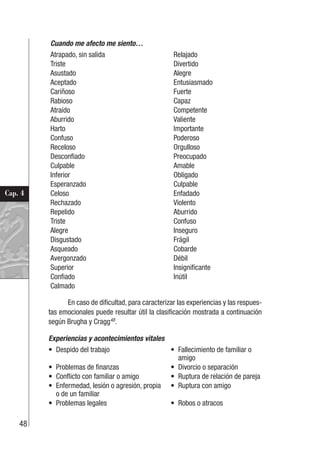 48
Cap. 4
Cuando me afecto me siento…
Atrapado, sin salida Relajado
Triste Divertido
Asustado Alegre
Aceptado Entusiasmado
Cariñoso Fuerte
Rabioso Capaz
Atraído Competente
Aburrido Valiente
Harto Importante
Confuso Poderoso
Receloso Orgulloso
Desconfiado Preocupado
Culpable Amable
Inferior Obligado
Esperanzado Culpable
Celoso Enfadado
Rechazado Violento
Repelido Aburrido
Triste Confuso
Alegre Inseguro
Disgustado Frágil
Asqueado Cobarde
Avergonzado Débil
Superior Insignificante
Confiado Inútil
Calmado
En caso de dificultad, para caracterizar las experiencias y las respues-
tas emocionales puede resultar útil la clasificación mostrada a continuación
según Brugha y Cragg48
.
Experiencias y acontecimientos vitales
• Despido del trabajo • Fallecimiento de familiar o
amigo
• Problemas de finanzas • Divorcio o separación
• Conflicto con familiar o amigo • Ruptura de relación de pareja
• Enfermedad, lesión o agresión, propia
o de un familiar
• Ruptura con amigo
• Problemas legales • Robos o atracos
 
