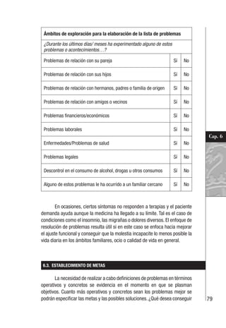 79
Cap. 6
Ámbitos de exploración para la elaboración de la lista de problemas
¿Durante los últimos días/ meses ha experimentado alguno de estos
problemas o acontecimientos…?
Problemas de relación con su pareja Sí No
Problemas de relación con sus hijos Sí No
Problemas de relación con hermanos, padres o familia de origen Sí No
Problemas de relación con amigos o vecinos Sí No
Problemas financieros/económicos Sí No
Problemas laborales Sí No
Enfermedades/Problemas de salud Sí No
Problemas legales Sí No
Descontrol en el consumo de alcohol, drogas u otros consumos Sí No
Alguno de estos problemas le ha ocurrido a un familiar cercano Sí No
En ocasiones, ciertos síntomas no responden a terapias y el paciente
demanda ayuda aunque la medicina ha llegado a su límite. Tal es el caso de
condiciones como el insomnio, las migrañas o dolores diversos. El enfoque de
resolución de problemas resulta útil si en este caso se enfoca hacia mejorar
el ajuste funcional y conseguir que la molestia incapacite lo menos posible la
vida diaria en los ámbitos familiares, ocio o calidad de vida en general.
6.3. ESTABLECIMIENTO DE METAS
La necesidad de realizar a cabo definiciones de problemas en términos
operativos y concretos se evidencia en el momento en que se plasman
objetivos. Cuanto más operativos y concretos sean los problemas mejor se
podrán especificar las metas y las posibles soluciones. ¿Qué desea conseguir
 