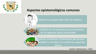 Aspectos epistemológicos comunes
Fuente: Colmenares E., 2012
La ciencia no puede estar libre de valores
Énfasis en el contexto y en la situación,
no en generar leyes universales
Quieren promover el bienestar de los que
st estudian y se tiene en cuenta los aspectos
éticos
 