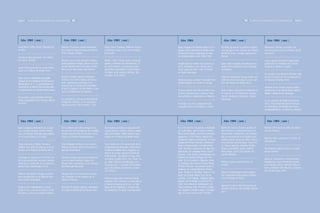Capítulo 3 | Los años sesenta: apertura política, arte y ensayo democrático |294|                                                                                                                                  |295|   Los años sesenta: apertura política, arte y ensayo democrático | Capítulo 3




   Año 1963 |cont.|                                            Año 1963 |cont.|                          Año 1963 |cont.|                          Año 1964                                   Año 1964 |cont.|                                     Año 1964 |cont.|

Juan Bosch edita David, Biografía de                        Dionisio Pichardo celebra individual       mán Franco Fondeur, Wilfredo García       Aída Cartagena Portalatín publica el ca-   do Bidó) presenta su primera exposi-                Marianela Jiménez presenta una
un Rey.                                                     en la Galería Suramericana de Nueva        y Antonio Lassis, entre otros artistas    tálogo Galería Nacional de Bellas Artes,   ción grupal en los salones del Palacio              muestra personal en el Palacio de Be-
                                                            York, Estados Unidos.                      de la lente.                              incluyendo breves biografías de artis-     de Bellas Artes, y luego exponen en                 llas Artes.
Circula la obra póstuma: Pro-Patria,                                                                                                             tas comprendidos entre 1880-1963.          Bonao.
de Luis E. Perelló.                                         Silvano Lora y otros artistas e intelec-   Rafael –Pipe– Faxas Canto, conocido                                                                                                      Lepe registra la primera exposición
                                                            tuales publican «Hojas Libres» en con-     pintor y militante del Movimiento 14      Virgilio García exhibe en la Galería Li-   Lepe viaja a España, becado para es-                personal en el Instituto de Cultura
                                                            tra del Gobierno de Facto que se esta-     de Junio muere en la insurrección         beral, instalada en las vitrinas de la     tudiar en la Academia San Fernando                  Hispánica, Madrid, España.
Guillo Pérez presenta su sexta indivi-
                                                            blece al ser derrocado Juan Bosch.         guerrillera, operando el frente Mauri-    Casa López de Haro, calle El Conde         de Madrid.
dual en el Palacio de Bellas Artes.
                                                                                                       cio Báez, en la zona de Miches. (Di-      de Santo Domingo.
                                                                                                                                                                                                                                                El escultor Luis Martínez Richiez exhi-
                                                                                                       ciembre 15 de 1963).
                                                            Antonio Toribio expone individual-                                                                                              Gilberto Hernández Ortega exhibe un                 be una muestra de sus esculturas en
Darío Suro es nombrado Agregado
                                                            mente en la Fulton Gallery de Nueva                                                  Retorna al país el pintor Fernando Peña    total de veinticinco obras en los salo-             el Palacio de Bellas Artes.
Cultural de la Embajada Dominicana en
                                                            York. Igualmente participa en la                                                     Defilló después de residir en Europa.      nes del Palacio de Bellas Artes.
Washington, D. C., y representante per-
                                                            muestra de la «American Federation
manente de la Misión Dominicana ante                                                                                                                                                                                                            Antonio Prats Ventós expone indivi-
                                                            of Arts: Sculpture for the Wall» y con-
la Organización de Estados Americanos.                                                                                                           El joven pintor José Rincón Mora reci-     Bidó celebra exposición individual en               dualmente en la Universidad Católica
                                                            curre a la Bienal de La Habana.
                                                                                                                                                 be beca alemana para continuar estu-       la sede de la Confederación Autóno-                 Madre y Maestra de Santiago.
El escultor Luichy Martínez Richiez                                                                                                              dios artísticos, ubicándose en Munich.     ma de Sindicatos Cristianos, Santo
                                                            Es realizado el Concurso Nacional de                                                                                            Domingo.
obtiene galardón en la Primera Bienal                                                                                                                                                                                                           En los pasillos del Palacio de Bellas
                                                            Fotografía «AGFA», en el cual obtu-
de París.                                                                                                                                        El Grupo Los Tres (compuesto por                                                               Artes, Paul Giudicelli presenta mues-
                                                            vieron premios: Ted Jiménez T., Ro-
                                                                                                                                                 Leopoldo Pérez, Elsa Núñez y Cándi-                                                            tra individual constituida por óleos-
                                                                                                                                                                                                                                                templeplástilicos, cerámicas y dibujos.



   Año 1964 |cont.|                                            Año 1964 |cont.|                          Año 1964 |cont.|                          Año 1964 |cont.|                           Año 1964 |cont.|                                     Año 1964 |cont.|

Aída Cartagena Portalatín da a cono-                        En el sótano del Edificio Baquero la       Elsa Núñez presenta la segunda indi-      tes a 43 autores. Un jurado constituido    Florencio García Cisneros publica el                Ramón Cifré Navarro edita De Mano
cer a «Justo Susana, pintor Primiti-                        Asociación de Estudiantes de la ENBA       vidual (febrero 1964) y Tercera Indivi-   por John Baur, Jaime Colson y Pedro        libro Pintores Latinoamericanos en                  con las Piedras.
vo», en artículo ilustrado que publica                      monta colectiva de 25 jóvenes con el       dual (noviembre 1964) ambas regis-        René Contín Aybar, acordó los premios      Nueva York, enfocando a los artistas
en el Listín Diario (12/12/64).                             título «La Galería Independiente».         tradas en el Palacio de Bellas Artes.     siguientes: 1) En Pintura: «Brujo Dis-     que se encuentran en el medio new-
                                                                                                                                                                                                                                                Aparece Más Cuentos en el Exilio, de
                                                                                                                                                 frazado de Pájaro» (mixta/tela), de Paul   yorkino desde inicio de 1960. Enfoca
                                                                                                                                                                                                                                                Juan Bosch.
                                                                                                                                                 Giudicelli (Primer Premio); «Metamor-      a los artistas dominicanos: Darío Su-
Clara Ledesma y Walter Terrazas                             Elías Delgado exhibe en los salones        Con motivo del 120 aniversario de la
                                                                                                                                                 fosis» (mixta/cartón), de Guillo Pérez     ro, Clara Ledesma, Antonio Toribio,
exhiben sus obras pictóricas y escul-                       Palacio de Bellas Artes su tercera ex-     Independencia Nacional, la Dirección
                                                                                                                                                 (2do. Premio); «Almuerzo de Obreros»       Glauco Castellano, junto a Botero,                  Teté Robiou publica Desde el Fondo
tóricas en el Palacio de Bellas Artes.                      posición individual.                       General de Bellas Artes organiza co-
                                                                                                                                                 (óleo/tela), de Leopoldo Pérez (Tercer     Omar Rayo, José Luis Cuevas, Ar-                    de las Llamas.
                                                                                                       lectiva en la que exponen Giudicelli,
                                                                                                                                                 Premio); «Ser Astral» (mixta/papel), de    mando Morales,…
                                                                                                       Peña Defilló, Hernández Ortega, Rin-
Domingo Liz expone en el Primer Sa-                         Antonio Toribio expone personalmen-                                                  Gilberto Hernández Ortega (4to. Pre-
                                                                                                       cón Mora, Guillo Pérez, Liz, Tovar, Le-                                                                                                  Aparece Testimonio, revista literaria
lón Esso de Artistas Jóvenes Latinoa-                       te en la David Herbers Gallery de                                                    mio). 2) En Escultura: «Figuras» (talla
                                                                                                       pe, Bidó, Marcial Schotborgh y los                                                   Muere el poeta Juan Sánchez La-                     dirigida por Lupo Hernández Rueda,
mericanos, celebrado en la Unión Pa-                        Nueva York y participa en la colectiva                                               en madera), de Carmen Omega Peláez
                                                                                                       muy jóvenes J. Camisulí, Elvia Rodrí-                                                mouth.                                              Luis Alfredo Torres, Alberto Peña Le-
namericana, Washington, D. N.                               del Riverside Museum.                                                                (Primer Premio); «Escultura» (talla en
                                                                                                       guez, Ana María de Sánchez y Clara                                                                                                       brón y Ramón Cifré Navarro. Testimo-
                                                                                                                                                 madera), de Luichy Martínez Richiez
                                                                                                       Luz Victoria.                                                                                                                            nio circuló hasta 1967.
                                                                                                                                                 (2do. Premio) y «Familia» (talla en ma-    Héctor Incháustegui Cabral publica
Gilberto Hernández Ortega presenta                          Gaspar Mario Cruz presenta escultu-
                                                                                                                                                 dera), de Gaspar Mario Cruz (tercer        Por Copacabana Buscando y Miedo
una retrospectiva en la Alianza Fran-                       ras y dibujos en los salones de la
                                                                                                       Primera Exposición Concurso Anual         premio). 3) En Dibujo: «Dibujo» (tinta-    en un Puñado de Polvo.
cesa (Santo Domingo).                                       Alianza Francesa.
                                                                                                       Eduardo León Jimenes es celebrada en      /papel), de Domingo Liz (Primer Pre-
                                                                                                       el Ateneo Amantes de la Luz, en San-      mio); «Eco Atávico» (tinta/papel), de
                                                                                                                                                                                            Aparece la obra teatral Se busca un
Registra dos individuales el pintor                         Dionisio Pichardo registra individual      tiago de los Caballeros, (octubre 69).    Clara Ledesma (2do. Premio) y «Niño
                                                                                                                                                                                            Hombre Honesto, de Franklyn Domín-
Guillo Pérez, una en el Palacio de Be-                      en el Barrio Bohemio de Nueva York.        Se exhibieron 78 obras correspondien-     con Juguete: Estudio» (lápiz y tinta/pa-
                                                                                                                                                                                            guez.
llas Artes y otra en la Galería Andrés.                                                                                                          pel), de José Cestero (3er. Premio)
 