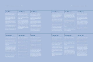 Capítulo 3 | Los años sesenta: apertura política, arte y ensayo democrático |296|                                                                                                                               |297|   Los años sesenta: apertura política, arte y ensayo democrático | Capítulo 3




   Año 1965                                                    Año 1965|cont.|                         Año 1965|cont.|                          Año 1965|cont.|                            Año 1965|cont.|                                      Año 1965|cont.|

Muere el 20 de junio el maestro de la                       Iván Tovar presenta una muestra de sus   Horacio Read exhibe en la Barra del      conferencias sobre la materia artística    concurrieron a un concurso organiza-                Jaime Colson presenta en la Galería
pintura nacional, Paul Giudicelli.                          dibujos en el Palacio de Bellas Artes.   Hotel Comercial, una serie de óleos      involucran a muchos pintores com-          do por el Frente Cultural sobre el te-              Auffant una muestra de 34 dibujos.
                                                                                                     con el título «Rostros de la Calle».     prometidos con la gesta: Colson, Lo-       ma de la Revolución de Abril. Ada
El artista español José M. Cruxent,                                                                                                           ra, Balcácer, Hernández Ortega,            Balcácer, Elsa Núñez, Oviedo, Lepe y
                                                            Justo Susana exhibe en la Alianza                                                                                                                                                Iván Tovar es seleccionado para ex-
exhibe en el Palacio de Bellas Artes                                                                                                          Oviedo, Ramírez Conde,…                    Soucy de Pellerano figuran entre los
                                                            Francesa un conjunto de sus pinturas     En la Galería André’s se exhiben doce                                                                                                   poner en el Museo de Arte Moderno
una serie de obras pictóricas de pe-                                                                                                                                                     participantes.
                                                            de estilo «Naif».                        pinturas y doce dibujos de la artista                                                                                                   en la muestra «Pintores Latinoameri-
queños formatos.                                                                                     Clara Ledesma.                           Expo Colectiva «Arte para el Pueblo»                                                           canos de París».
                                                                                                                                              celebrada en el Club Tito Marte; orga-     El Frente Cultural Constitucionalista
                                                            Es inaugurada la Galería de Arte An-
Dionisio Pichardo retorna al país y                                                                                                           nizada por el Frente Cultural Arte y Li-   publica el folleto Pueblo, Sangre y
                                                            dre’s con una exposición de pintores     Silvano Lora exhibe óleos, témperas,                                                                                                    Domingo Liz participa en Exposición
monta la X Individual en el Palacio de                                                                                                        beración.                                  Canto, el cual reúne los poemas de la
                                                            y escultores: Jaime Colson, Paul Giu-    guaches y collages en los salones de                                                                                                    Colectiva Itinerante de 11 escultores y
Bellas Artes.                                                                                                                                                                            guerra de abril.
                                                            dicelli, Clara Ledesma, Gilberto Her-    la Alianza Francesa.                                                                                                                    22 pintores importantes de Latinoa-
                                                            nández Ortega, Elsa Núñez, Guillo Pé-                                             Exposición Individual de Dionisio Pi-                                                          mérica, cuyo recorrido se inicia en
                                                            rez, Domingo Liz, Fernando Peña De-                                               chardo en la Galería del Palacio de        El pintor Leopoldo Pérez exhibe en la               New York.
El Primer Salón Esso de Artistas Jó-                                                                 Estalla la Revolución del 24 de abril,
                                                            filló, Marianela Jiménez, Luis Martí-                                             Bellas Artes. Exhibe obras de inten-       Galería André’s trece óleos y ocho
venes es presentado en uno de los                                                                    concentrándose las actividades artís-
                                                            nez Richiez, Cándido Bidó, Elsa Di                                                ción metafísica, comenta Valldeperes.      guaches.
salones del Palacio de Bellas Artes.                                                                 ticas y culturales en el perímetro de                                                                                                   Gilberto Hernández Ortega publica el
                                                            Vanna, Thimo Pimentel, José Cestero                                               (El Caribe, Diciembre 16 de 1965).
Los ganadores de los premios fueron                                                                  la zona colonial y constitucionalista.                                                                                                  libro de poesía Poemas de la Soledad
                                                            y Ramón Oviedo.
los pintores Gilberto Hernández, Cán-                                                                Exposiciones en la Galería Auffant o                                                El pintor vegano Dionisio Pichardo                  y de la Luz.
dido Bidó y el escultor Domingo Liz.                                                                 de Arte Moderno y en clubes de la        Es montada en el Palacio de Bellas         expone un conjunto de 26 obras en el
                                                                                                     zona, así como talleres gráficos y       Artes la exposición de pintores que        Palacio de Bellas Artes.




   Año 1965|cont.|                                             Año 1965|cont.|                         Año 1966                                 Año 1966 |cont.|                           Año 1966 |cont.|                                     Año 1966 |cont.|

El cineasta Juan Drago realiza un film                      Carlos Esteban Deive publica su con-     Mueren Gabriel del Orbe (músico) y       José Cestero presenta su primera in-       Máximo López artista autodidacta,                   En la Galería Beethoven, Julio Susana
sobre la obra de Antonio Toribio.                           junto de ensayos Tendencias de la        Andrés Julio Aybar (literato).           dividual en los salones del Palacio de     exhibe en la Galería Auffant 16 pe-                 exhibe óleos, dibujos y esculturas,
                                                            Novela Contemporánea.                                                             Bellas Artes. Dicha muestra reune          queñas esculturas.                                  (23 obras en total).
                                                                                                                                              pinturas y dibujos.
Antonio Guadalupe viaja a Nueva                                                                      En la Galería Andre’s es exhibida una
York, toma curso sobre Bodegón y                            La Vida no Tiene Nombre es dada a        muestra de la pintora Elsa Núñez: 15                                                Colectiva en el Palacio de Bellas Artes             Aquiles Azar expone en la Alianza
Teoría del Color con el pintor italiano                     conocer por su autor Marcio Veloz        óleos y 6 gouaches.                      La décimo-primera exposición de su         (Enero 66): Azar, Asdrúbal Domín-                   Francesa 11 óleos y 11 dibujos.
Prillo Grinelli, exponiendo individual-                     Maggiolo.                                                                         «Galería Liberal», la celebra Virgilio     guez, Félix Brito, Rafael Olivo, Delly
mente en la «Galería Prisca» de la re-                                                                                                        García en el local de Aerovías Quis-       Amaro, Félix Gontier, Cestero, Thimo
                                                                                                     Es inaugurada oficialmente la Galería                                                                                                   El grupo cultural La Máscara presenta
ferida ciudad.                                                                                                                                queyanas. Presenta 38 obras.               Pimentel.
                                                            Miguel Alfonseca publica su libro        Olimpia, dirigida por Tony Rodríguez                                                                                                    una colectiva en la Galería Auffant. La
                                                            Arribo a la Luz (poesía).                y Rafael Añez Bergés.                                                                                                                   muestra se celebra en homenaje al
Aparecen diferentes grupos culturales                                                                                                         Es exhibida en la Galería Andre’s una      En la Galería Andre’s se presenta la                maestro Paul Giudicelli, participando
y literarios relacionados en su mayo-                                                                                                         serie de óleos del pintor Cándido Bidó.    tercera exposición individual del pin-              pintores aficionados: Guillermo Alva-
                                                            Manuel Del Cabral publica La Isla        Es realizada la primera exposición in-
ría a la experiencia de la revolución                                                                                                                                                    tor Iván Tovar.                                     rez, Charito Chávez, De la Mota, Julia
                                                            Ofendida, escrita en el extranjero.      dividual del pintor Ramón Oviedo en
capitalina de abril. Entre las agrupa-                                                                                                                                                                                                       de Guerra, Angel Haché, Fernando
                                                                                                     los salones de la Galería Andre’s. Ex-   Norberto Santana presenta su prime-
ciones se citan: El Puño, la Máscara,                                                                                                                                                                                                        Hopelman, Juan López, Armando Me-
                                                                                                     pone pinturas y siete dibujos dedica-    ra exposición individual, en la Galería    Primera individual en el país de la
La Antorcha, La Isla,… vinculados al                        Se publican póstumamente las Poe-                                                                                                                                                nicucci, Altagracia de Najri, Adolfo
                                                                                                     dos al joven pintor Rafael Olivo.        Andre’s.                                   pintora Ada Balcácer presentada en la
medio de Santo Domingo.                                     sías Completas de Víctor Garrido.                                                                                                                                                Piantini, José Luis Sáez, Fidelina Sán-
                                                                                                                                                                                         Galería del Palacio de Bellas Artes, en
                                                                                                                                                                                                                                             chez y Elina de Pimentel. En la mues-
                                                                                                                                                                                         donde exhibe 16 óleos, cinco dibujos
                                                                                                     Elisabetta Mónaca, pintora nacida en     Félix Gontier presenta su segunda in-                                                          tra concurso se premiaron obras,
Nacen Raúl Recio, Ernesto Rodríguez                         El pintor Horacio Read publica Cerca                                                                                         y un tapiz-tela-batik que titula «Cerá-
                                                                                                     Roma y residente en el país, presenta    dividual en la Galería del Palacio de                                                          siendo los ganadores: primer premio
y Ricardo Toribio, quienes se convier-                      de la Noche.                                                                                                                 mica Taína».
                                                                                                     una muestra de su obra en la Galería     Bellas Artes.                                                                                  a Armando Menicucci, por su óleo
ten en jóvenes artistas del período
                                                                                                     del Palacio de Bellas Artes.
1980 y 1990, respectivamente.
                                                            Fredy Gatón Arce publica Poblana.
 