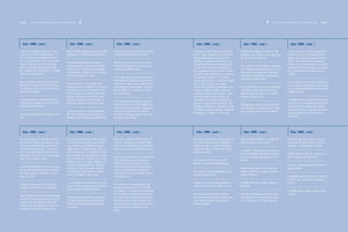 Capítulo 3 | Los años sesenta: apertura política, arte y ensayo democrático |298|                                                                                                                                 |299|   Los años sesenta: apertura política, arte y ensayo democrático | Capítulo 3




   Año 1966 |cont.|                                            Año 1966 |cont.|                           Año 1966 |cont.|                           Año 1966 |cont.|                         Año 1966 |cont.|                                    Año 1966 |cont.|

«Cristo»; el segundo premio a Juan                          Manuel Bello Valardi registra exposición    una muestra con obras de José Ceste-       Celebración del II Concurso Anual de     «Intención Gráfica» (mixta), de Ada                La Dirección de Turismo organiza el
López por su óleo «Maternidad», el                          individual en el Palacio de Bellas Artes.   ro, Rafael Olivo y Ramón Oviedo.           Arte E. León Jimenes en el recinto de    Balcácer. 2do. Premio: «La Fuga» (tin-             Primer Concurso Nacional de Foto-
tercer premio para Adolfo Pimentel                                                                                                                 la Sociedad Amantes de la Luz de         ta), de Vicente Pimentel.                          grafía, en el cual participan 105 fotó-
por «Las Doncellas»; y el cuarto para                                                                                                              Santiago. (Octubre). Cincuenta y un                                                         grafos. Se crearon dos categorías:
                                                            Cándido Bidó exhibe parte de sus            Antonio Prats Ventós presenta una
Angel Haché por su obra «Desola-                                                                                                                   artistas dominicanos se inscriben en                                                        Premio para profesionales, el cual fue
                                                            nuevas pinturas en la residencia del        muestra de más de 80 esculturas en                                                  Con motivo del III Congreso Nacional
ción». El jurado estuvo compuesto                                                                                                                  el certamen. Nuevamente jurado de                                                           obtenido por Ted Jiménez y el premio
                                                            señor Lyle D. Copmann (Encargado            el Palacio de Bellas Artes.                                                         de Trabajadores Dominicanos, la Con-
por Aquiles Azar, Elsa Núñez, Cándido                                                                                                              este segundo concurso, Baur, Colson                                                         para aficionados otorgado a Angel
                                                            de Relaciones Públicas de la Embaja-                                                                                            federación Autónoma de Sindicatos
Bidó y Leopoldo Pérez.                                                                                                                             y Contín Aybar, acordaron los siguien-                                                      Padilla.
                                                            da de los Estados Unidos).                                                                                                      presenta una muestra con las obras
                                                                                                        En el salón de exposiciones del Insti-     tes premios: Pintura: 1er. Premio:
                                                                                                                                                                                            del pintor Cándido Bidó.
                                                                                                        tuto Cultural Domínico-Americano se        «Homenaje al Greco», (óleo) de Guillo
José Perdomo presenta en la Galería                                                                                                                                                                                                            En el Salón de Estudiantes del Institu-
                                                            Con motivo de la efemérides de la           exhiben las obras de los pintores no       Pérez. 2do. Premio: «Principio»
del Palacio de Bellas Artes una serie                                                                                                                                                                                                          to de Estudios Superiores se presenta
                                                            Restauración es exhibida en el Palacio      profesionales Rosa Amelia J. de Per-       (óleo), de Fernando Peña Defilló. 3er.   Dionisio Pichardo presenta individual
de dibujos y óleos. Es su primera ex-                                                                                                                                                                                                          la exposición individual del aficionado
                                                            de Bellas Artes una colectiva con los       domo, Héctor S. Perdomo y Héctor           Premio: «Mujer Grávida» (óleo) de        en Amantes de la Luz de Santiago
posición individual.                                                                                                                                                                                                                           Adolfo Piantini.
                                                            artistas plásticos: Gilberto Hernández      S. Purcell Peña.                           Luis Félix Gontier. 4to. Premio: «Jau-   (abril) exhibe 25 óleos en la Galería
                                                            Ortega, Fernando Peña Defilló, Ada                                                     ría Devorando un Toro» (óleo), de        Olimpia (octubre 69).
Cuarta exposición individual de Elías                       Balcácer, Guillo Pérez, Domingo Liz,                                                   Leopoldo Pérez (Lepe). Escultura: El                                                        La ENBA celebra exposición de fin del
                                                                                                        La Dirección de Extensión Cultural y
Delgado presentada en la Galería del                        Norberto Santana y Ramón Oviedo.                                                       primer y segundo premio fueron con-                                                         año docente, recibiendo las máximas
                                                                                                        Acción Social de la Universidad Autó-                                               Segunda exposición personal de Thi-
Palacio de Bellas Artes.                                                                                                                           cedidos a «Origen» y «Origen 2» (talla                                                      distinciones los graduados Amable
                                                                                                        noma de Santo Domingo, organiza la                                                  mo Pimentel constituida por 25 dibu-
                                                                                                                                                   en caoba), respectivamente, ambas de                                                        Sterling (pintura), José Nicolás Jimé-
                                                            Como homenaje a la gesta patriótica         exposición de pintura de Gilberto                                                   jos montados en la Galería Olimpia.
Exposición individual de Virgilio Mén-                                                                                                             Domingo Liz. Dibujo: 1er. Premio:                                                           nez (escultura) y Tifa Pérez (artes
                                                            del 16 de Agosto es presentada en el        Hernández Ortega «como síntesis de
dez.                                                                                                                                                                                                                                           aplicadas).
                                                            Instituto Cultural Domínico-Americano       los logros del artista».




   Año 1966 |cont.|                                            Año 1966 |cont.|                           Año 1966 |cont.|                           Año 1966 |cont.|                         Año 1966 |cont.|                                    Año 1966 |cont.|

Son presentadas en el Palacio de Be-                        La Galería Olimpia presenta la exposi-      Exposición colectiva «El Hombre y la       Domingo Liz diseña el «Monumento a       El poeta Miguel Alfonseca publica la               establece que «los cuentos no pue-
llas Artes las obras premiadas en el II                     ción colectiva de pintura y escultura.      Guerra», celebrada en el Barrio Bag-       los Héroes de Constanza, Maimón y        obra La Guerra y los Cantos.                       den tener ninguna alusión a temas
Concurso Anual de Arte, que patroci-                        Los artistas que exhibieron fueron:         neau y en el Cahtillon de la Ciudad de     Estero Hondo», en Santo Domingo,                                                            políticos, o correlativos a éstos».
na la firma tabacalera E. León Jime-                        Aquiles Azar, Cándido Bidó, José Ces-       París, en la que participa Silvano Lora.   realizando figura en bronce de cinco
                                                                                                                                                                                            El grupo La Máscara pone a circular
nes. Esta exposición primero fue pre-                       tero, Edwin Cott, Félix Gontier, Gilber-                                               metros de altura.
                                                                                                                                                                                            un libro titulado Poemas sin Límites,              Virgilio Díaz Grullón da a conocer su
sentada en Amantes de la Luz de San-                        to Hernández Ortega, Marianela Jimé-
                                                                                                        Darío Suro participa en la muestra de                                               de varios autores aficionados a la                 libro Crónicas de Altocerro.
tiago. (Ver octubre 1966).                                  nez, Domingo Liz, Silvano Lora, Luis
                                                                                                        arte internacional que organiza la         Es llevada a escena Yo, Bertolt          poesía.
                                                            Martínez Richiez, Virgilio Méndez, El-
                                                                                                        UNESCO y el comité de arte de la           Brecht, de Máximo Avilés Blonda.
                                                            sa Núñez, Leopoldo Pérez, Dionisio                                                                                                                                                 El actor y narrador Rubén Echavarría
La Galería Olimpia presenta una expo-                                                                   Universidad Brandeis de Massachus-
                                                            Pichardo, Thimo Pimentel, Antonio                                                                                               Héctor Díaz Polanco, miembro del                   publica Babel.
sición antológica del pintor dominica-                                                                  setts, e igualmente en la colectiva
                                                            Prats Ventós, José Ramírez Conde,                                                      Se conoce la novela Magdalena, de        Grupo La Máscara, publica Abstrac-
no Paul Giudicelli, fallecido el 20 de                                                                  «Mainstream» de la Carlsson Gallery
                                                            José R. Rotellini e Iván Tovar.                                                        Carlos Esteban Deive.                    ciones Poéticas.
junio de 1965.                                                                                          y de Nueva York.                                                                                                                       Se publica póstumamente Cuentos de
                                                                                                                                                                                                                                               la Nana Lupe, de Pedro Henríquez
                                                            En el Instituto Cultural Domínico-Ame-                                                 Antonio Lockward Artiles publica su      Freddy Gatón Arce publica Magino                   Ureña.
Guillo Pérez presenta en la Galería                                                                     Con motivo de la inauguración del
                                                            ricano el pintor ingenuo Justo Susana                                                  colección de cuentos Hotel Cosmo.        Quezada.
Auffant la decimotercera individual.                                                                    Campus Universitario de la UCMM,
                                                            presenta una muestra personal.
                                                                                                        en Santiago, se organiza la individual                                                                                                 Enriquillo Rojas Abreu publica Anti-
                                                                                                        de esculturas de Antonio Prats Ven-        Circula Permanencia en el Llanto,        El Grupo La Máscara convoca al pri-                puerto.
Julio Susana exhibe en la Universidad
                                                            Gilberto Hernández Ortega inaugura          tós, y al mismo tiempo una colectiva       poemas del combatiente haitiano Jac-     mer concurso de cuentos dominica-
Nacional Pedro Henríquez Ureña una
                                                            en Santo Domingo su academia pri-           universitaria en la que exponen sus        ques Viaux Renauld, muerto en la         nos. En el punto 3 de las bases se
muestra con sus últimas obras (es-
                                                            vada, ofreciendo una exposición de          obras por primera vez los jóvenes Or-      Guerra de Abril.
cultura, pintura, dibujo). En este año
                                                            sus obras.                                  lando Menicucci y Danicel, entre
establece la Galería Estudio Juliet.
                                                                                                        otros.
 