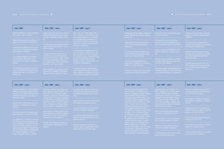 Capítulo 3 | Los años sesenta: apertura política, arte y ensayo democrático |300|                                                                                                                                  |301|   Los años sesenta: apertura política, arte y ensayo democrático | Capítulo 3




   Año 1967                                                    Año 1967 |cont.|                           Año 1967 |cont.|                           Año 1967 |cont.|                         Año 1967 |cont.|                                     Año 1967 |cont.|

Muere Emil Boyre de Moya, arqueólo-                         Virgilio García presenta al aire libre la   Suro, Lepe, Liz, Peña Defilló, Max         de Barceló, Charito Chávez, Mireya de    colección de más de 30 dibujos, bajo                Gráfica Latinoamericana», que tiene
go, escritor, músico y pintor.                              Galería Internacional en la que mues-       Pou, Félix Brito y Celeste Woss y Gil.     Zorilla, Milagros de Heinsen, Dinorah    el título «Freud 67».                               lugar en el Instituto Italoamericano,
                                                            tra óleos, gouaches, pasteles y dibu-       Una variada colectiva es presentada        de Herrera,…                                                                                 en Roma.
                                                            jos.                                        en el Colegio Santa Teresita por la
Aída Ibarra presenta en su propio es-                                                                                                                                                       En el Instituto Cultural Domínico-
                                                                                                        Asociación Pro Cultura Juvenil, con
tudio una muestra de obra pictórica.                                                                                                               Cándido Bidó presenta una muestra        Americano presenta Margarita de Fe-                 Una exposición retrospectiva del
                                                                                                        motivo de cumplirse el primer aniver-
                                                            Es realizada la octava exposición indi-                                                en el Instituto Cultural Domínico-       rrand su primera exposición personal.               maestro Paul Giudicelli es presentada
                                                                                                        sario de su fundación.
                                                            vidual de Marianela Jiménez , en la                                                    Americano.                                                                                   en el Palacio de Bellas Artes.
Fernando Peña Defilló asume la críti-
                                                            Galería Olimpia.
ca de arte en el Suplemento Cultural                                                                                                                                                        Tercera exposición individual de Félix
                                                                                                        La Asociación de Estudiantes de Pin-
del Periódico «El Caribe».                                                                                                                         El artista Luis Martínez Richiez pre-    Gontier, exhibida en la Galería Olim-               Antonio Prats Ventós presenta una
                                                                                                        tura y Escultura de Bellas Artes coor-
                                                            El Grupo La Máscara presenta una                                                       senta exhibición de sus obras escul-     pia.                                                muestra de sus esculturas y dibujos
                                                                                                        dina una colectiva de sus miembros
                                                            colectiva con reconocidos pintores                                                     tóricas en la Galería Olimpia.                                                               en la Universidad Nacional Pedro
En la Galería Olimpia son exhibidas                                                                     en el Club Recreativo Sindical de Villa
                                                            del país en la Parroquia Santo Tomás                                                                                                                                                Henríquez Ureña.
61 obras del maestro Darío Suro,                                                                        Duarte. Participan Rosa Tavárez,                                                    Antonio Toribio presenta en el Institu-
                                                            de Aquino, participando Mariano Ec-
constituidas por acrílicas, collages y                                                                  Eduardo Canario, Freddy Javier, Jose-      Primera exposición individual de         to Cultural Domínico-Americano una
                                                            kert, Aquiles Azar, Haché, Bidó y Rin-
dibujos.                                                                                                fa Sánchez, Pablo Barinas,…                Angel Haché, exhibida en la primera      muestra de sus dibujos.                             El pintor norteamericano John St.
                                                            cón Mora, entre otros artistas.
                                                                                                                                                   planta de la Galería Olimpia.                                                                John exhibe una serie de sus obras
La Embajada de Japón en el país pre-                                                                                                                                                                                                            en el Instituto Cultural Domínico-
                                                                                                        Un grupo de damas, alumnas parti-                                                   Darío Suro expone individualmente en
                                                            Obras donadas a la Campaña del Co-                                                                                                                                                  Americano.
senta una exhibición de grabados de                                                                     culares del profesor Pedro García Vi-      Giovanni Ferrúa presenta en la segun-    la Galería Olimpia, de Santo Domingo,
                                                            razón fueron exhibidas en la Galería
artistas japoneses, en el Palacio de                                                                    llena, exhiben sus trabajos en el Insti-   da planta de la Galería Olimpia una      e igualmente participa en la «Muestra
                                                            Olimpia. Entre los donantes Colson,
Bellas Artes.                                                                                           tuto de Estudios Superiores: Paquita




   Año 1967 |cont.|                                            Año 1967 |cont.|                           Año 1967 |cont.|                           Año 1967 |cont.|                         Año 1967 |cont.|                                     Año 1967 |cont.|

El pintor dominicano Cristian Martínez                      Hopelman, Freddy Javier, Rafael Au-         La pintora norteamericana Rosemary         El Tercer Concurso Anual de Arte         Segundo Premio de Escultura. «La                    Jorge Lara (seudónimo de José Uli-
Villanueva (conocido como Crismar)                          gusto Sánchez, Jorge Severino, Céli-        Borst McLean exhibe 56 pinturas en         León Jimenes, es celebrado nueva-        Niña» (gouache), de Josefina Roma-                  ses Rutinel) publica el folleto de poe-
presenta en el Palacio de Bellas Artes                      da Vicioso, Luis Fernando Zoquilo,          el Instituto Cultural Domínico-Ameri-      mente en Santiago. El jurado, integra-   no Pou, Primer Premio de Dibujo.                    sías: Poemas de la Sangre.
la primera muestra de sus obras, ce-                        Heriberto, Juan López, Adolfo Piantini      cano.                                      do por Michael Irving, Héctor In-        «Inspiración» (mixta), de Geo Ripley,
lebrada en el país.                                         y Angel Haché. Un jurado constituido                                                   cháustegui Cabral y Pedro René Con-      Segundo Premio de Dibujo. «Plega-
                                                                                                                                                                                                                                                Héctor Bueno, miembro del grupo La
                                                            por miembros de la agrupación otor-                                                    tín Aybar, acordó las siguientes pre-    ria» (tinta), de Thimo Pimentel, Ter-
                                                                                                        Rene del Risco B. publica Viento Frío                                                                                                   Isla, publica Las Pisadas y la Sangre
                                                            ga primer premio a Luis Fernando Zo-                                                   miaciones: «Terral» (mixta), de Guillo   cer Premio de Dibujo. «Angustia del
Antonio Prats Ventós presenta 33 es-                                                                    y Del Júbilo a la Sangre (poesías).                                                                                                     (poesía).
                                                            quier, el segundo a Fernando Hopel-                                                    Pérez, Primer Premio de Pintura.         Sordo» (tinta), de Marcial Schoborgh,
culturas y 51 dibujos en la Galería
                                                            man y el tercero a Margarita Guerra.                                                   «Cápsula Espacial» (mixta), de Cris-     Cuarto Premio de Dibujo.
Olimpia.
                                                                                                        El joven surrealista José Félix Moya       mar, Segundo Premio de Pintura.                                                              Aquiles Azar García, Presidente del
                                                                                                        presenta su primera individual.            «Vendedores de Peces» (óleo), de El-                                                         Grupo La Máscara, publica el libro de
                                                            José Ramírez Conde presenta su pri-                                                                                             Héctor Inchaústegui Cabral publica
Elsa Núñez presenta su quinta indivi-                                                                                                              sa Núñez, Tercer Premio de Pintura.                                                          poemas Los Pies Descalzos.
                                                            mera individual en la Galería Olimpia.                                                                                          Los Dioses Ametrallados (poesía).
dual registrada en la Galería Olimpia.                                                                                                             «Lavanderas» (óleo), de Cándido Bi-
                                                            Dicha muestra tuvo como título «In          José Rincón Mora participa en la Bie-
                                                                                                                                                   dó, Cuarto Premio de Pintura. «Velas
                                                            memoriam de Paul Giudicelli».               nal de la Juventud del Museo de Arte                                                                                                    René del Risco Bermúdez publica el
                                                                                                                                                   Tranquilas» (óleo), de Guillo Pérez,     Circula el libro La Tierra Escrita (poe-
Es realizada la II Exposición Concurso                                                                  Moderno de París.                                                                                                                       poemario El Viento Frío.
                                                                                                                                                   Quinto Premio de Pintura. «Contra-       sía), de Aída Cartagena Portalatín.
de aficionados de la Agrupación Cul-
                                                            El pintor Paul Anderson exhibe en la                                                   punto» (mixta), de Fernando Peña
tural La Máscara. La muestra fue rea-
                                                            Galería Olimpia, diez óleos y treinta       Antonio Guadalupe retorna al país y        Defilló, Sexto Premio de Pintura.                                                            Abel Fernández Simó pone a circular
lizada en la Galería Olimpia, con los                                                                                                                                                       Antonio Lockward Atiles publica su
                                                            dibujos.                                    funda en Moca –ciudad natal– la Aca-       «Los Desconsolados» (talla en made-                                                          el libro En la Sala de Espera.
siguientes participantes: Alejandro Al-                                                                                                                                                     novela corta Espíritu Intranquilo.
                                                                                                        demia de Arte Vincent Van Gogh.            ra), de Andrés Julio Araújo, Primer
ma, José María Bautista, Charito Chá-
                                                                                                                                                   Premio de Escultura. «La Timidez»
vez, Diego Domínguez, Ernesto F.                                                                                                                                                                                                                Circula el Diablo Ronda en los Guaya-
                                                                                                                                                   (talla en piedra), de Máximo López,      La UCMM publica Más Allá de la Bús-
García, Margarita Guerra, Fernando                                                                                                                                                                                                              canes, de Sócrates Nolasco.
                                                                                                                                                                                            queda (teatro) de Iván García.
 