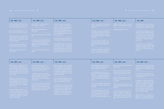 Capítulo 3 | Los años sesenta: apertura política, arte y ensayo democrático |304|                                                                                                                               |305|   Los años sesenta: apertura política, arte y ensayo democrático | Capítulo 3




   Año 1968 |cont.|                                            Año 1968 |cont.|                         Año 1968 |cont.|                         Año 1968 |cont.|                          Año 1968 |cont.|                                     Año 1969

El escultor Miguel Estrella presenta                        Julio de Windt Lavandier publica el       El Grupo Friordano se presenta por       Defilló, Leopoldo Pérez (Lepe), Thimo     Dionisio Pichardo exhibe 19 óleos y 9               La editora Ahora, C. por A., publica
un conjunto de sus obras en el Insti-                       libro Baladas y Canciones.                primera vez (septiembre 1968) en         Pimentel, Gaspar Mario Cruz y Do-         dibujos en el Centro Médico Bolívar.                Arte Dominicano, monografía escrita
tuto Cultural Domínico-Americano.                                                                     una muestra de sus integrantes cele-     mingo Liz.                                                                                    por Darío Suro a solicitud de la OEA.
                                                                                                      brada en el Campus de la UCMM,
                                                            Manuel Del Cabral publica Los                                                                                                Manuel Rueda publica Teatro.
                                                                                                      centro académico auspiciador, cuyas
Marcio Veloz Maggiolo pone a circu-                         Relámpagos.                                                                        Fotógrafos aficionados y profesiona-                                                          Con motivo de la inauguración de las
                                                                                                      autoridades distinguen a sus miem-
lar su novela Los Angeles de Hueso.                                                                                                            les inician las reuniones de Jueves 68                                                        oficinas del Chase Manhattan Bank,
                                                                                                      bros con galardones durante la aper-
                                                                                                                                               en la ciudad de Santiago, las cuales                                                          se presentó una colectiva de esculto-
                                                            Circula Amén de Mariposas, de Pedro       tura de la colectiva.
El MCU edita el libro de cuentos Bor-                                                                                                          impulsan el desarrollo de la fotografía                                                       res: Miguel Estrella, Luichy Martínez
                                                            Mir.
deando el Río, de los narradores Fer-                                                                                                          como arte.                                                                                    Richiez, Antonio Prats Ventós, José
                                                                                                      Héctor Incháustegui Cabral publica                                                                                                     R. Rotellini y el arquitecto William
nando Sánchez, Jimmy Sierra y Anto-
                                                            Se estrena la obra de teatro Pirámide     De Literatura Dominicana. Siglo XX.                                                                                                    Read Cabral.
nio Lockward Atiles.                                                                                                                           La pintora canadiense Phyllis Joan
                                                            179, de Máximo Avilés Blonda, en el
                                                                                                                                               Ross exhibe en el Instituto Cultural
                                                            Festival de Teatro Universitario de
                                                                                                      El Grupo Proyecta sale a la luz públi-   Domínico-Americano un total de 51                                                             El Grupo Proyecta auspicia una re-
Circula el poemario El Imperio del                          Manizales, Colombia, obteniendo el
                                                                                                      ca (noviembre 1968), con la exposi-      obras.                                                                                        trospectiva del maestro Jaime Colson
Grito de Radhamés Reyes Vásquez.                            primer premio.
                                                                                                      ción «Proyecta Uno», constituida por                                                                                                   celebrada en la Galería Auffant, con
                                                                                                      pinturas, dibujos y esculturas de sus                                                                                                  motivo de sus 50 años de ejercicio
Pedro Caro publica el poemario El                                                                                                              Exposición individual de Eduardo Gar-
                                                            Circula El Nuevo Canto de Norberto        integrantes: Ada Balcácer, Félix Gon-                                                                                                  profesional.
Nuevo Canto.                                                                                                                                   cía Lora, inaugurando la Sala de Ex-
                                                            James.                                    tier, Ramón Oviedo, Fernando Peña
                                                                                                                                               posición de la Librería Dominicana.




   Año 1969 |cont.|                                            Año 1969 |cont.|                         Año 1969 |cont.|                         Año 1969 |cont.|                          Año 1969 |cont.|                                     Año 1969 |cont.|

Por disposición del Gobierno del Pre-                       El médico Bismarck Yermenos Ca-           Norberto Santana presenta individual     Elías Delgado exhibe 30 obras en las      Además, participa en la Bienal de Sao               La pintora mocana Clara Pichardo de
sidente Balaguer, eliminan las esta-                        naán expone por primera vez sus           en la Galería Studio. Dicha exhibición   salas de exposiciones del Instituto       Paulo, Brasil.                                      Frías presenta su IV Exposición indi-
tuas de Antonio Prats Ventós localiza-                      obras pictóricas en los salones de la     fue coordinada por el Departamento       Cultural Domínico-Americano.                                                                  vidual en la Casa de España en Santo
das en las cuatro fachadas del Palacio                      Asociación Médica Dominicana.             Cultural de la Embajada Dominicana                                                                                                     Domingo.
                                                                                                                                                                                         Elsa Di Vanna presenta una retros-
Nacional de Bellas Artes, lo que origi-                                                               en Washington. Igualmente concurre
                                                                                                                                               Es presentada la muestra «Tres As-        pectiva en la Oficina de Patrimonio
na la renuncia del autor como docen-                                                                  a Exposición Mundial de Pintura cele-
                                                            La pintora norteamericana Bárbara                                                  pectos de la Pintura Contemporánea        Cultural, junto al Alcázar de Colón.                El Grupo Proyecta organiza una Co-
te de la ENBA.                                                                                        brada en Nueva York.
                                                            Von Lelin exhibe en el Instituto Cultu-                                            Brasileña», en el salón de exhibicio-                                                         lectiva Domínico-Española en el Pala-
                                                            ral Domínico-Americano unas 70                                                     nes del Chase Manhattan Bank. Esta                                                            cio de Bellas Artes.
                                                                                                                                                                                         Dionisio Pichardo presenta su 18ª ex-
Aquiles Azar García presenta en la                          obras entre óleos, acuarelas, graba-      Julio Susana exhibe dibujos y escul-     muestra coincide con el Día Paname-
                                                                                                                                                                                         posición en la Casa de Arte, Galería
Universidad Nacional Pedro Henríquez                        dos y dibujos.                            turas en Galería de Miami, Florida, en   ricano.
                                                                                                                                                                                         de Santiago.                                        Es inaugurada la Galería Articiencia,
Ureña (UNPHU) su sexta muestra de                                                                     donde ha establecido residencia.
                                                                                                                                                                                                                                             ubicada en el segundo nivel del Edifi-
pintura y dibujos. Dicha muestra es
                                                            La Oficina de Patrimonio Cultural y el                                             Se presenta la Segunda Exposición de                                                          cio Jaar, en la calle El Conde esq. Es-
una amplia retrospectiva, constituida                                                                                                                                                    La Galería Auffant presenta una expo-
                                                            Banco de Reservas, presentan la II        Es presentada en la Alianza Francesa     Arte Sacro en el Banco Central de la                                                          paillat. Dicha apertura fue realizada
por 101 obras.                                                                                                                                                                           sición recordatoria de la obra de Paul
                                                            Exposición de Arte Sagrado Colonial.      la colección de Francois Milieka. Esta   República.                                                                                    con una colectiva de los siguientes
                                                                                                                                                                                         Giudicelli.
                                                            Esta muestra tuvo como escenario el       muestra se podría considerar como                                                                                                      artistas plásticos: Aquiles Azar, José
En la Universidad de Hofstra en Nue-                        local de la institución bancaria.         un espacio del «Arte Haitiano Con-                                                                                                     Cestero, Radhamés Mejía, Virgilio
                                                                                                                                               Cándido Bidó exhibe en la Galería
va York es celebrada una retrospecti-                                                                 temporáneo». Incluye obras de los                                                  El pintor Guillo Pérez presenta una                 Méndez y Ramón Oviedo.
                                                                                                                                               A.N. Rijse (St. Thomas) una muestra
va de 50 años de producción escultó-                                                                  dominicanos con residencia en Haití,                                               serie de sus obras en el edificio de
                                                                                                                                               de su obra pictórica. Esta presenta-
rica del maestro Manolo Pascual, do-                                                                  Xavier Amiama y Antonio Salen.                                                     Extensión Cultural de la Universidad
                                                                                                                                               ción contó con unas 25 obras: 13                                                              Muestra colectiva «La Ventana» en el
cente del arte dominicano y primer                                                                                                                                                       Católica Madre y Maestra de Santia-
                                                                                                                                               óleos, 3 témperas y 7 dibujos a tinta.                                                        salón Ar-Pi, en la que participa José
Director de la ENBA.                                                                                                                                                                     go, organizada por el Grupo Friorda-
                                                                                                                                                                                                                                             Miura, Nancy Rosado y Geo Ripley.
                                                                                                                                                                                         no.
 