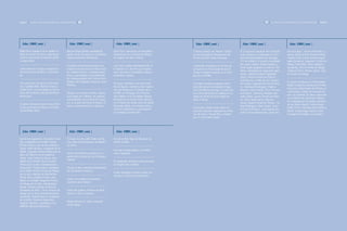 Capítulo 3 | Los años sesenta: apertura política, arte y ensayo democrático |306|                                                                                                                             |307|   Los años sesenta: apertura política, arte y ensayo democrático | Capítulo 3




   Año 1969|cont.|                                             Año 1969|cont.|                          Año 1969|cont.|                          Año 1969|cont.|                          Año 1969|cont.|                                     Año 1969|cont.|

Nidia Serra inaugura en la ciudad ca-                       Horacio Read (pintor autodidacta)         Darío Suro representa a la República     Crismar produce los Paneles Flotan-      El V Concurso Anual de Arte Eduardo                mio Escultura. -Vicente Pimentel: La-
pital un «Centro de Arte», galería per-                     exhibe 40 de sus óleos en el Instituto    Dominicana en el Festival del Museo      tes del Aeropuerto Internacional de      León Jimenes es celebrado en el Pa-                mento (tinta), Primer Premio Dibujo.
sonal y escuela de orientación artísti-                     Cultural Domínico-Americano.              de Cagnes-Sur-Mer, Francia.              Punta Caucedo, Santo Domingo.            lacio del Ayuntamiento de Santiago                 -Aquiles Azar García: Rostro Angus-
ca para niños.                                                                                                                                                                          (11 de octubre). El jurado constituido             tiado (témpera), Segundo. Premio de
                                                                                                                                                                                        por Jaime Colson, Rafael Squirru y                 Dibujo.-Félix Brito: Tema Subjetivo
                                                            La Galería Articiencia presenta una       Iván Tovar exhibe individualmente en     «Homenaje Póstumo» es el título de
Julita Sánchez de Guerra organiza la                                                                                                                                                    Gene Taylor juzgaron un total de 155               (acuarela), Tercer Premio de Dibujo.
                                                            colectiva con las obras de Rosa Tavá-     la Galería 3+2, de París y en exposi-    la muestra de Paul Giudicelli que el
Escuela de Arte de APEC, la cual diri-                                                                                                                                                  obras, otorgando los siguientes galar-             -Roberto Flores: Rostro (tinta), Cuar-
                                                            rez, Roberto Flores, Fernando Hopel-      ción colectiva en Kunsthalle, Museo      Grupo Friordano organiza en el Cam-
ge.                                                                                                                                                                                     dones: -Ramón Oviedo: Espantajo                    to Premio de Dibujo.
                                                            man y Juan Medina. Esta exhibición        de Basilea, Francia.                     pus de la UCMM.
                                                                                                                                                                                        (óleo), Primer Premio de Pintura. -
                                                            fue realizada dentro del Ciclo de Acti-
                                                                                                                                                                                        León Bosch: La Niña de los Limonci-
                                                            vidades del Programa «Nuestra Joven                                                                                                                                            El Grupo Friordano y la Universidad
Una colección con obras de Elsa Nú-                                                                   El Grupo Friordano, con motivo del       El Grupo Friordano organiza indivi-      llos (óleo), Segundo Premio de Pintu-
                                                            Pintura».                                                                                                                                                                      Madre y Maestra convocan al Primer
ñez, Cándido Bidó, Ramón Oviedo y                                                                     Día de Duarte, celebra la 2da. Exposi-   dual del maestro Hernández Ortega        ra. -Asdrúbal Domínguez: Pájaros
Guillo Pérez, es presentada en los sa-                                                                                                                                                                                                     Concurso Universitario de Pintura, el
                                                                                                      ción de Pintura en el Campus de la       en la UCMM de Santiago. En este año      Muertos sobre Azotea, Tercer Premio
lones del Instituto Cultural Domínico-                                                                                                                                                                                                     cual incluye a todas las escuelas de
                                                            Silvano Lora monta en París, Galería      UCMM, en Santiago. En el mismo           tres obras del pintor se exhiben en el   de Pintura. -Norberto Santana: Des-
Americano.                                                                                                                                                                                                                                 arte. Un centenar de obras expuestas
                                                            «Les loges de L’Odeon» un espectá-        año exhiben en la Sociedad Cultural      Salón de Otoño del Gran Palais de        nudo (óleo), Cuarto Premio de Pintu-
                                                                                                                                                                                                                                           en el Edificio de Extensión Cultural
                                                            culo ambiente con el tema de la gue-      Renovación de Puerto Plata (marzo),      París, Francia.                          ra. -Rosa Idalia García: Helecho
                                                                                                                                                                                                                                           fue evaluada por un jurado constitui-
                                                            rra, en la que interviene la música, la   en el Palacio de Bellas Artes de Santo                                            (óleo), Quinto Premio de Pintura. -Hi-
El pintor norteamericano Pascal (Pat)                                                                                                                                                                                                      do por María Ugarte, Carlos Dobal,
                                                            danza, la declamación y la plástica.      Domingo (abril), en la Galería Arte y                                             lario Rodríguez: Cibao (óleo), Sexto
Cúcaro presenta 32 obras en el Pala-                                                                                                           Elsa Núñez exhibe varias obras en                                                           Guillo Pérez, Fernando Peña Defilló y
                                                                                                      Ciencia (septiembre) y nuevamente                                                 Premio de Pintura. -José Ramón Ro-
cio de Bellas Artes.                                                                                                                           muestra colectiva celebrada en el Mu-                                                       Héctor Incháustegui Cabral y Aída
                                                                                                      en Santiago (octubre 69).                                                         tellini: Forma Movimiento, Unico Pre-
                                                                                                                                               seo de Ponce, Puerto Rico, invitada                                                         Cartagena Portalatín. Los premios
                                                                                                                                               por el crítico René Taylor.




   Año 1969|cont.|                                             Año 1969|cont.|                          Año 1969|cont.|

fueron los siguientes: Fernando Ureña                       El Grupo La Isla, edita Sobre la Mar-     Circula el libro Viaje de Regreso, de
Rib, estudiante de la ENBA, Primer                          cha, selección de poemas de Norber-       Efraím Castillo.
Premio Pintura, por la obra «Miedo»                         to James.
(óleo). Pablo Barinas, estudiante de la
                                                                                                      Eurícide Canaán publica Los Mons-
UASD, Segundo Premio Pintura por la
                                                            Héctor Díaz Polanco publica su se-        truos Sagrados.
obra «El Silencio de las Madres»
                                                            gundo libro de poesía Los Enemigos
(óleo). Juan Francisco García, estu-
                                                            Intimos.
diante de la UCMM, Tercer Premio                                                                      Es publicada Jerónimo, obra póstuma
Pintura por la obra «Composición»                                                                     de Virgilio Díaz Ordóñez.
(abstracto). Freddy Javier, estudiante                      Circula el libro Literatura Dominicana
de la ENBA, Primer Premio de Dibujo                         60, de Ramón Francisco.
                                                                                                      Emilio Rodríguez Demorizi edita Tra-
por la obra «Mirada de Muchacha»
                                                                                                      diciones y Cuentos Dominicanos.
(tinta). Marco Rafael Peralta, estu-
                                                            Pedro Caro publica el poemario
diante de la ENBA, Segundo Premio
                                                            Asombro de la Muerte.
de Dibujo por la obra «Marginado»
(tinta). Dinorah Vasallo de Herrera,
estudiante de APEC, Tercer Premio de                        Pedro Mir publica Poemas de Buen
Dibujo por la obra «Entretenimiento»                        Amor y A Veces Fantasía.
(acuarela). Rodolfo Borrel, estudiante
de la UASD, Mención Honorífica.
                                                            Matías Rosario G. edita Cantando
Augusto Sánchez, estudiante de la
                                                            desde Abajo.
UNPHU, Mención Honorífica.
 