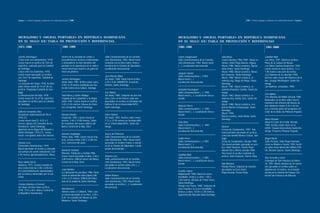 Capítulo 1 | Primeros lenguajes y tendencias en la modernidad nacional |140|                                                                                                                                      |141|   Primeros lenguajes y tendencias en la modernidad nacional | Capítulo 1




MURALISMO Y «MURAL PORTABLE» EN REPÚBLICA DOMINICANA                                                                                             MURALISMO Y «MURAL PORTABLE» EN REPÚBLICA DOMINICANA
EN EL SIGLO XX: TABLA DE PROYECCIÓN Y REFERENCIAS.                                                                                               EN EL SIGLO XX: TABLA DE PROYECCIÓN Y REFERENCIAS
1971-1980                                                  1981-1990                                                                             1981-1990                                                                                   1991-2000


Jacinto Domínguez                                         Dentro de la variedad de estilos y         Valla Conmemorativa de la Constitu-         Carlos Sangiovanni                       Said Musa                                         Cándido Bidó
Cristo entre los Hambrientos, 1978.                       procedimientos técnicos tradicionales      ción Dominicana, 1983. Mural móvil          Valla Conmemorativa de la Constitu-      Cuatro Murales 1986-1989 . Mural ce-              Las Artes, 1991. Mural en acrílico,
Lienzo mural en acrílico de 16m de                        e innovadores lo más llamativo del         realizado con acrílica sobre metal a        ción Dominicana, 1983. Mural móvil       rámico, Hotel Playa Bávaro, Higüey                Plaza de la Cultura de Bonao.
superficie, realizado para la Catedral                    período es la experiencia de la valla o    iniciativa de la Cámara de Diputados.       (...). Localización desconocida.         Mural, 1986. Mural cerámica, Aparta               Los Niños Sueñan Despiertos, 1993.
de Santiago.                                              mural móvil que asoció a un gran nú-       Localización desconocida.                                                            Hotel Drake, Santo Domingo.                       Lienzo mural en óleo/ acrílica, 1.5 x
Cristo entre los Sedientos, 1978.                         mero de pintores.                                                                                                               Mural, 1988. Mural cerámico, Banco                7.00 metros colección del artista.
                                                                                                                                                 Joaquín Ciprián
Lienzo mural ejecutado en acrílico,                                                                                                                                                       del Comercio, Santo Domingo.                      Las Palomas de la Libertad, 1996
                                                                                                     José Rincón Mora                            Valla Conmemorativa (...)1983.
con 16m2 de superficie. Catedral de                                                                                                                                                       Mural, 1980. Mural cerámico, re-                  Acrílica sobre muro del Obelisco de la
                                                          Jacinto Domínguez                          Sin titulo, 1988. Panel mural al óleo,      Mural móvil (...).
Santiago.                                                                                                                                                                                 sidencia Ing. Diego de Moya, Santo                Ave. George Washington, Santo Do-
                                                          Areíto Taíno, 1981. Acrílica sobre muro,   2.40 x 9.40, BANINTER, Ensanche             Localización desconocida.
La Curación del Ciego, 1978. Acrílico                                                                                                                                                     Domingo.                                          mingo.
                                                          3.50 x 5.70 metros Vestíbulos del Tea-     Piantini, Santo Domingo.
sobre lienzo mural de 16 m2 de su-                                                                                                                                                        Mural, 1981. Mural cerámico, re-                  Las Ballenas Jorobadas, 1998.
                                                          tro del Centro de la Cultura, Santiago.
perficie. Propiedad Catedral de San-                                                                                                             Asdrúbal Domínguez                       sidencia Práxedes Castillo, Santo Do-
tiago.                                                                                               Geo Ripley                                  Valla Conmemorativa (...). 1983.         mingo.
                                                                                                                                                                                                                                            Geo Ripley
La Resurrección del Hijo, 1978.                           Said Musa y Carlos Hidalgo                 Sin título, 1980. Conjunto de dos mu-       Mural móvil (...). Localización desco-   Mural, 1982. Mural cerámico, re-
                                                                                                                                                                                                                                            Tres Murales del MAM. Década 1980.
Lienzo mural de 16 m2 de superficie                       Llegada de los Españoles a la Hispa-       rales 2.60 x 8.40 metros cada uno           nocida.                                  sidencia Arq. Danilo Caro, Santo Do-
                                                                                                                                                                                                                                            Realizados en acrílico sobre muros
ejecutado en acrílico para la Catedral                    niola, 1981. Lienzo mural en acrílica      ejecutados en acrílico en fachadas del                                               mingo.
                                                                                                                                                                                                                                            exteriores del entorno del Museo de
de Santiago.                                              3.65 x 5.65 metros, Museo de Histo-        Edificio III de la Universidad APEC,                                                 Mural, 1988. Mural cerámico, resi-
                                                                                                                                                 Roberto Flores                                                                             Arte Moderno miden 6.50 x 40 me-
                                                          ria y Geografía, Santo Domingo.            Santo Domingo.                                                                       dencia Marino Incháustegui, Santo
                                                                                                                                                 Valla Conmemorativa (...). 1983.                                                           tros y forman parte del programa «El
                                                                                                                                                                                          Domingo.
Gilberto Fernández Diez                                                                                                                          Mural móvil (...). Localización desco-                                                     Color de la Vida» de Pinturas Popular.
                                                                                                                                                                                          Mural, 1998.
Revelación Sobrenatural de Pío V,                         Ramón Oviedo                               Fabré Sallent                               nocida.
                                                                                                                                                                                          Mural cerámico, Hotel Meliá, Santo
1976 (?).                                                 Evolución, 1983. Lienzo mural en           Sin titulo, 1987. Acrílica sobre muro,
                                                                                                                                                                                          Domingo.                                          Nanci Rosado
Lienzo mural óleo(?), 41/2 x 2                            acrílica, 2.40 x 19.00 metros. Salón       7.72 x 12.00 metros en fachada edifi-
                                                                                                                                                 Félix Brito                                                                                Mural El Color de la Vida. Década
metros, Iglesia del Convento de los                       de reuniones del nuevo edificio del        cio V, Universidad APEC, Santo Do-
                                                                                                                                                 Valla Conmemorativa (...). 1983                                                            1990. Acrílica sobre muro en la
Dominicos, Santo Domingo.                                 Banco Central de la Rep. Dom.              mingo.                                                                               Danicel
                                                                                                                                                 Mural móvil (...).                                                                         UASD, Ciudad Universitaria Santo Do-
Aparición de la Virgen del Rosario a                                                                                                                                                      Escena de Cumpleaños, 1987. Tela
                                                                                                                                                 Localización desconocida.                                                                  mingo. Proyecto Pinturas Popular.
Santo Domingo, 1976 (?). Lienzo                                                                                                                                                           mural portable ejecutado en acrílica,
                                                          Antonio Guadalupe                          Soucy de Pellerano
mural, con iguales datos del anterior.                                                                                                                                                    colección familia Montes Esteva. San-
                                                          Palma Sola, 1988. Lienzo mural (tríp-      Valla Conmemorativa de la Constitu-
                                                                                                                                                 Guillo Pérez                             tiago.                                            Angel Haché
                                                          tico), técnica mixta 2.00 x 12.00 me-      ción Dominicana, 1983. Mural móvil
                                                                                                                                                 Valla Conmemorativa (...) 1983           Fiesta de Cumpleaños, década 1980                 Toda Persona, Todo Grupo Humano
Silvano Lora                                              tros. Colección del autor.                 ejecutado en medios mixtos a iniciati-
                                                                                                                                                 Mural móvil (...)                        Tela mural portable ejecutado en acrí-            Lleva su Misión a Cuesta. 1993. Acríli-
Efemérides Dominicanas, 1979                                                                         va de la Cámara de Diputados. Locali-
                                                                                                                                                 Localización desconocida.                lica. Hotel Heavens, Puerto Plata.                ca sobre muro lateral del Edificio UTE-
Mural ejecutado en acrílica y retocado                                                               zación desconocida.
                                                          Norberto Santana                                                                                                                Marola Flor y Ritmo, década 1980                  SA, Recinto Gazcue, Santo Domingo.
con pintura de aceite (industrial) 2.50
                                                          Moneda, Población y Familia,1986.                                                                                               Tela mural en acrílica realizado en
x 55 metros aproximadamente, Moca.                                                                                                               Cándido Bidó
                                                          Lienzo mural ejecutado al óleo, 2.40 x     Silvano Lora                                                                         acrílica. Hotel Heavens, Puerto Plata.
                                                                                                                                                 Valla Conmemorativa (...) 1983                                                             Rey Acevedo y otros
                                                          4.80 metros, edificio nuevo del Banco      Valla conmemorativa de la Constitu-
                                                                                                                                                 Mural móvil (...). Localización desco-                                                     Estampas de San Francisco de Maco-
Rosa Idalia García                                        Central de la Rep. Dom.                    ción Dominicana, 1983. Mural móvil
                                                                                                                                                 nocida.                                  Ada Balcácer                                      rís, 1997. Mural colectivo de 24 seccio-
Avisores, 1972. Lienzos murales al                                                                   ejecutado en acrílica sobre zinc (...)
                                                                                                                                                                                          Paisaje Plural, conjunto de murales               nes ejecutado en acrílica cubre un
óleo (colección) de 2.00 x 4.00 me-                                                                  Localización desconocida.
                                                          Juan Medina                                                                                                                     ejecutados en Euro Hotel,                         diámetro de 10 metros, en el interior
tros lamentablemente abandonados                                                                                                                 Freddie Cabral
                                                          La Liberación de una Raza, 1986. Panel                                                                                          Playa Dorada, Puerto Plata.                       (techo) de la Glorieta del Parque Cen-
por la artista y destruídos por la car-                                                                                                          Mapamundi, 1980. Mural en acero
                                                          mural al carboncillo sobre papel craff,    Rafael Álvarez                                                                                                                         tral de San Francisco de Macorís.
coma.                                                                                                                                            inoxidable, bronce y cobre, 1.80 x
                                                          3.43 x 4.31 metros. Edificio del Patro-    Valla Conmemorativa de la Constitu-
                                                                                                                                                 3.60 metros, oficinas de Prieto Tours,
                                                          nato de la ciudad de Santo Domingo.        ción dominicana, 1983. Mural móvil
                                                                                                                                                 Santo Domingo.
Cristian Martínez (Crismar)                                                                          ejecutado en acrílica (...). Localización
                                                                                                                                                 Paisaje con Frutas, 1980. Conjunto de
Sin título. Acrílico sobre acrílico                                                                  desconocida.
                                                          Ada Balcácer                                                                           cinco murales en acero inoxidable,
1978. 79.5 x 46.5. Banco Central de
                                                          Palmira sobre el Citibank, 1984. Lien-                                                 bronce y cobre, 45.00 x 2.00 metros,
la República Dominicana.
                                                          zo mural ejecutado en acrílica, 3.40 x                                                 Supermercado Nacional Santo Domingo.
                                                          8.45, en custodia del Museo de Arte
                                                          Moderno, Santo Domingo.
 