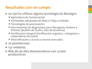 Resultados 2011 en campo
● 20 790 ha utilizan alguna tecnología de MasAgro
  Agricultura de Conservacion
  Variedades adequadas de Maiz o Trigo o Cebada
  Tecnologias de postcosecha
  Herramientas de diagnostico para Nitrogeno, Fosforo o
   Potasio (Analisis de Suelo y Uso de Sensores)
  Fertilizacion integral (fertilizacion organica + inorganica +
   mejoradores de suelo)
  Diversificacion y acceso a nuevos mercados
● 20 plataformas
● 132 módulos
● Más de 90 días demostrativos con 13.000
  productores
 